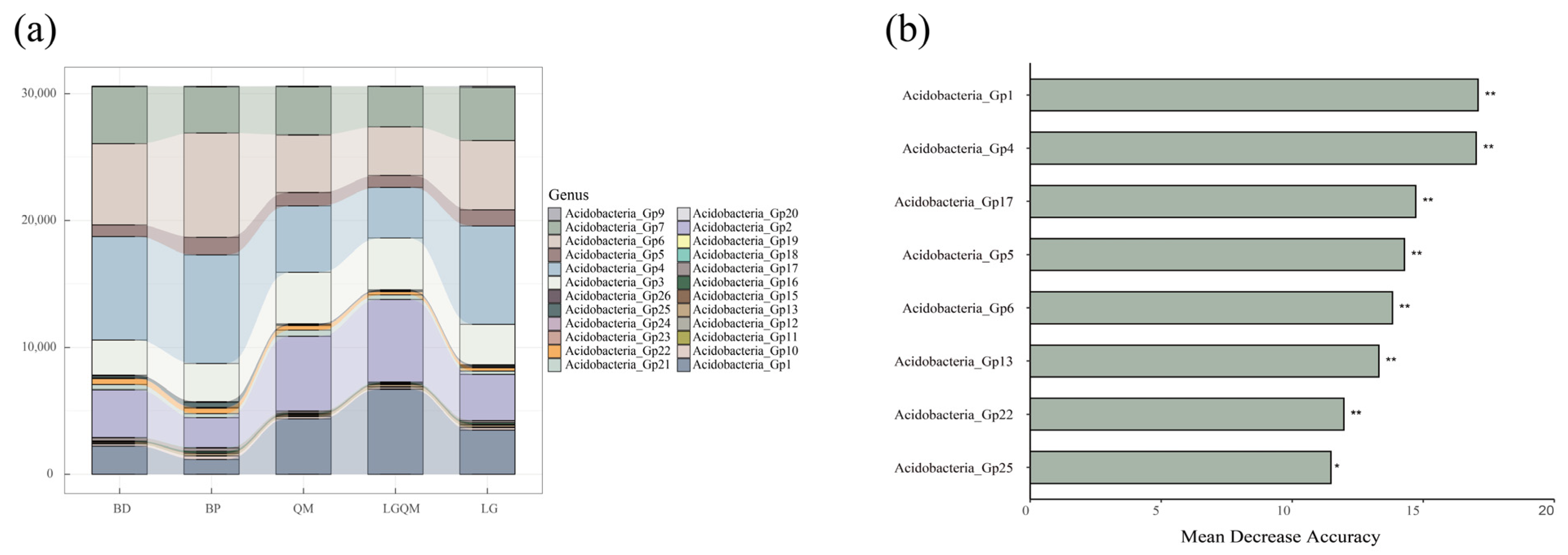 Microorganisms 12 00963 g004 Microorganisms 12 00963 g004