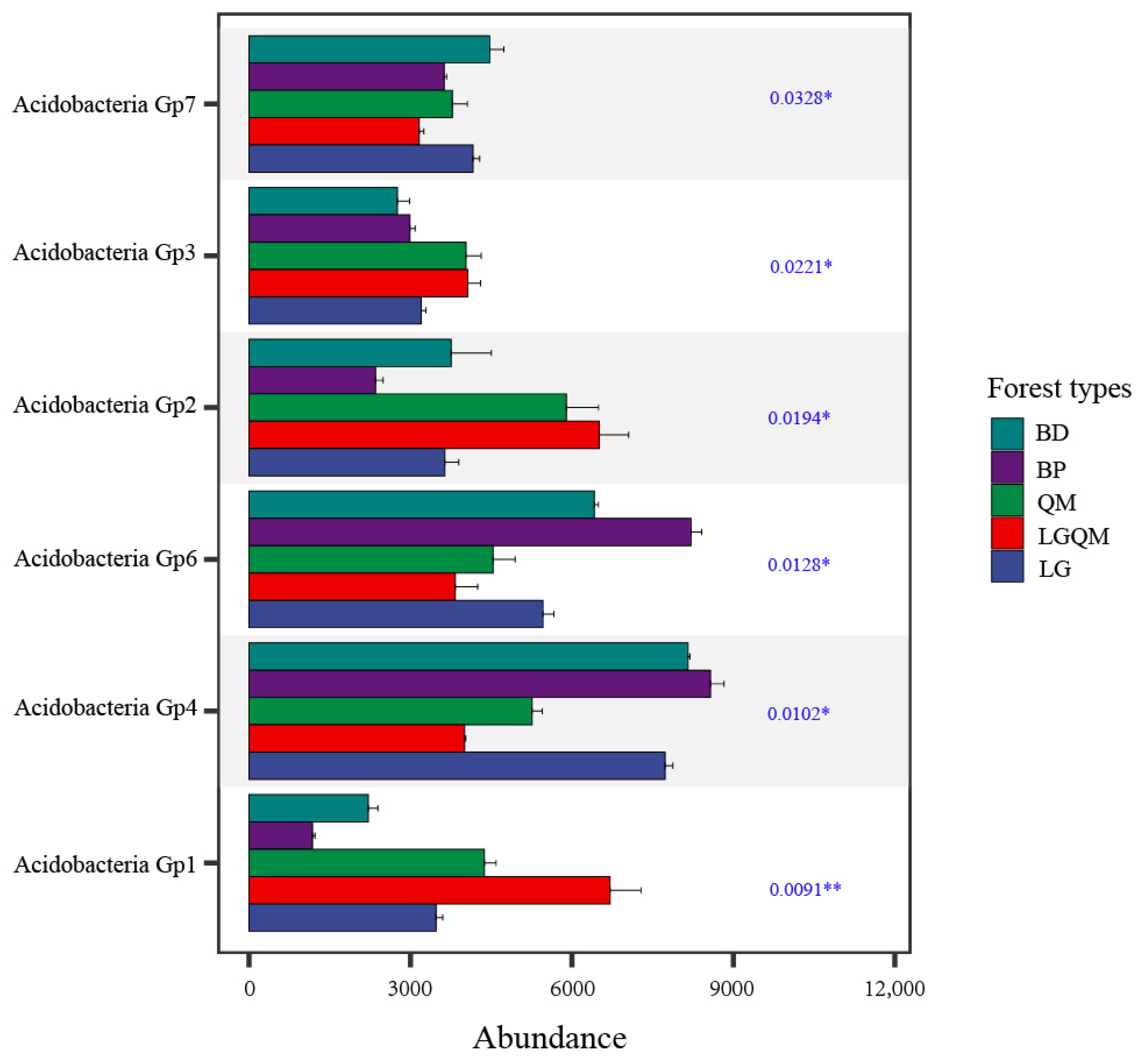 Microorganisms 12 00963 g005 Microorganisms 12 00963 g005