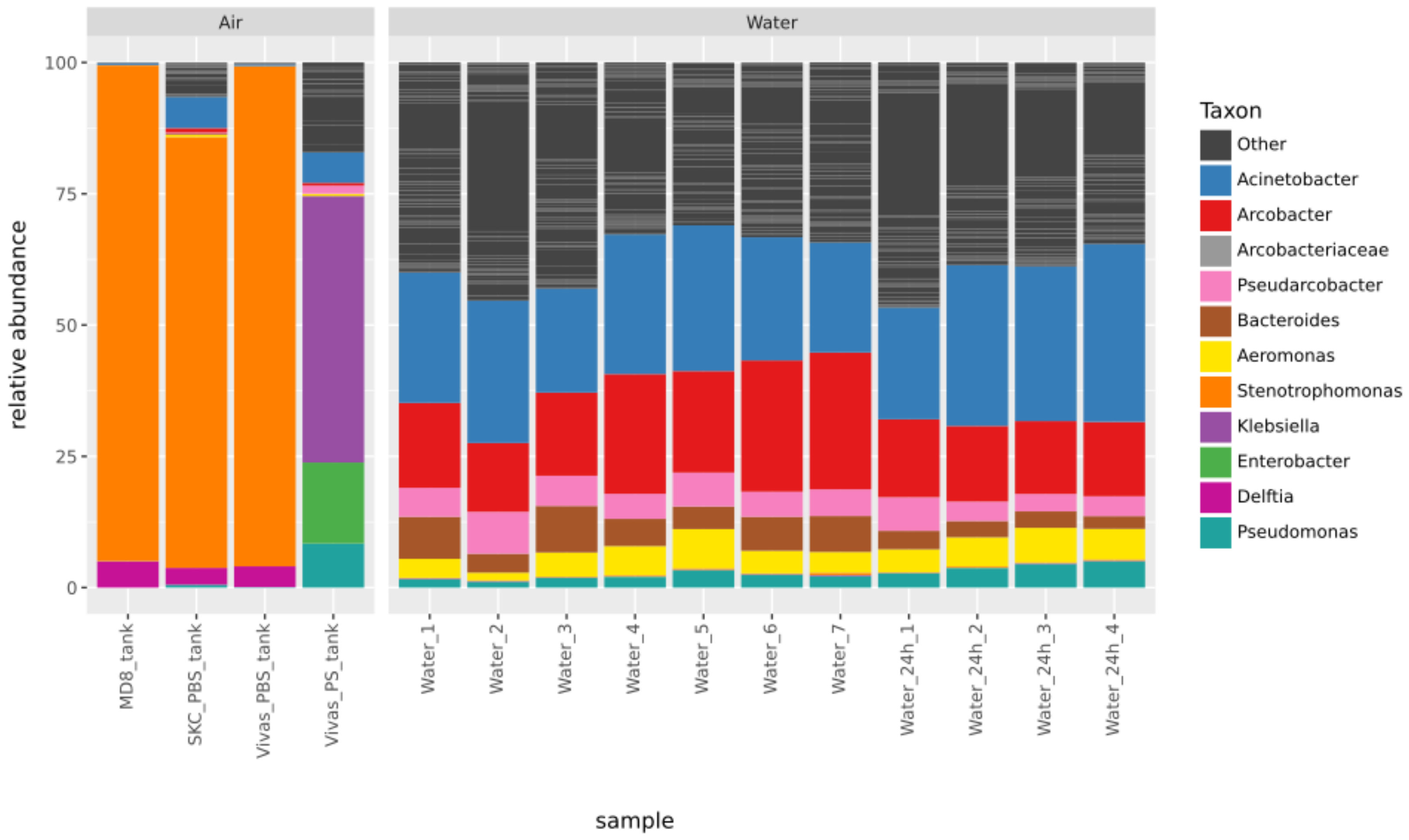 Microorganisms 12 00965 g001