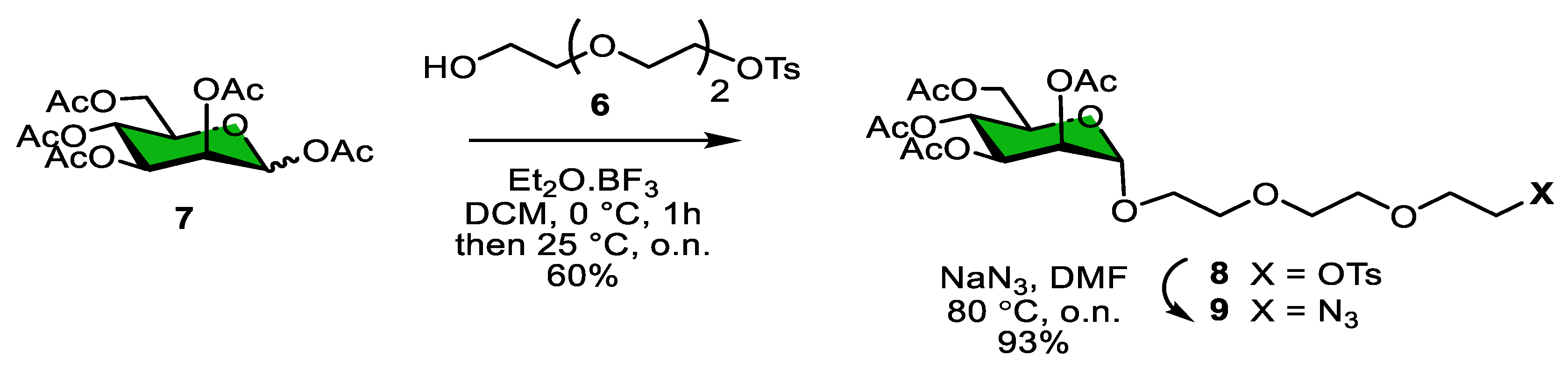 Microorganisms 12 00966 sch002