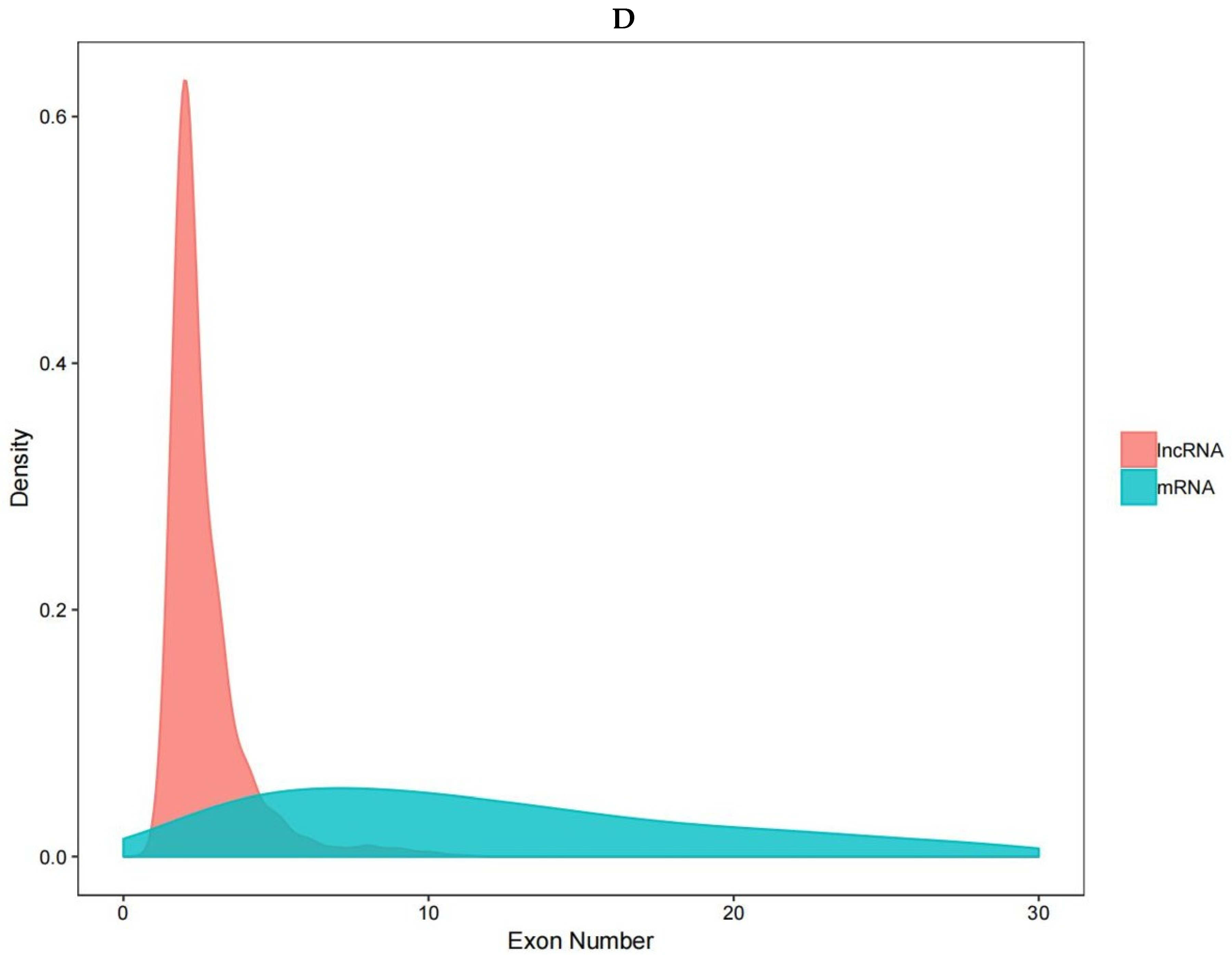 Microorganisms 12 00971 g001c