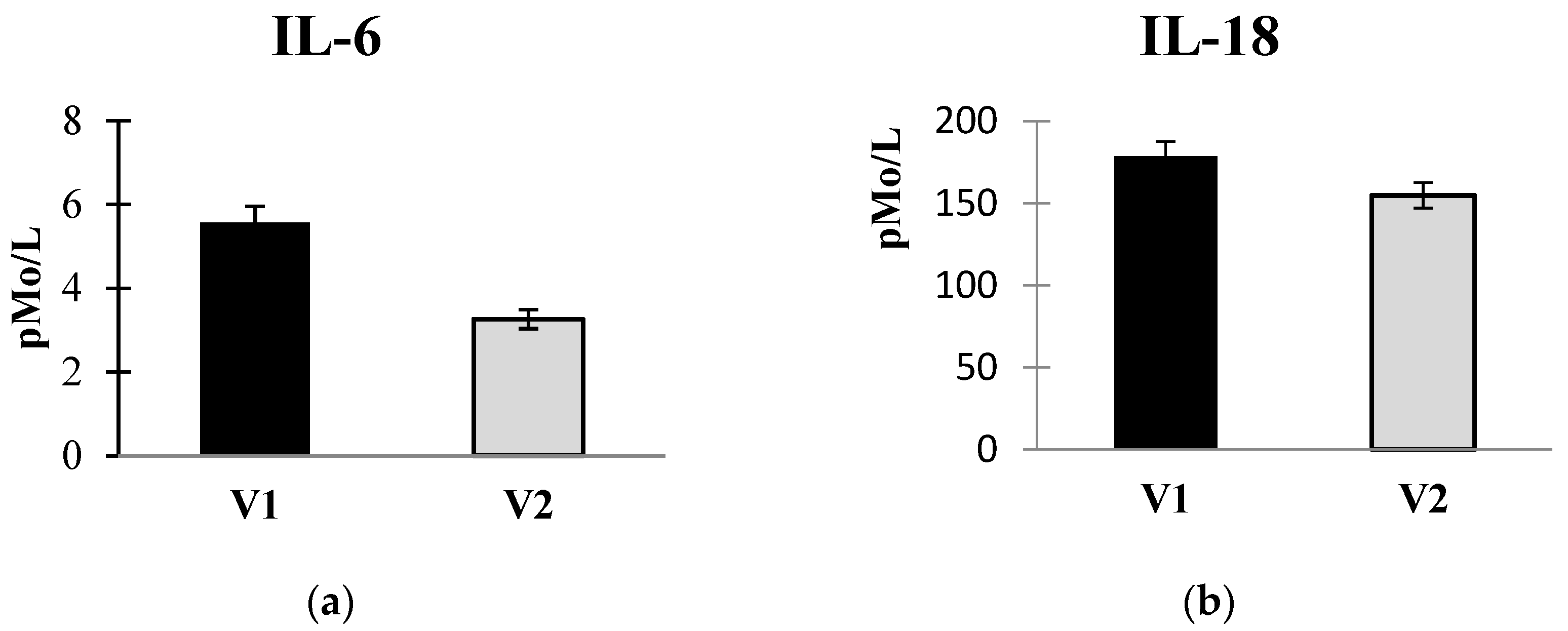 Microorganisms 12 00980 g003