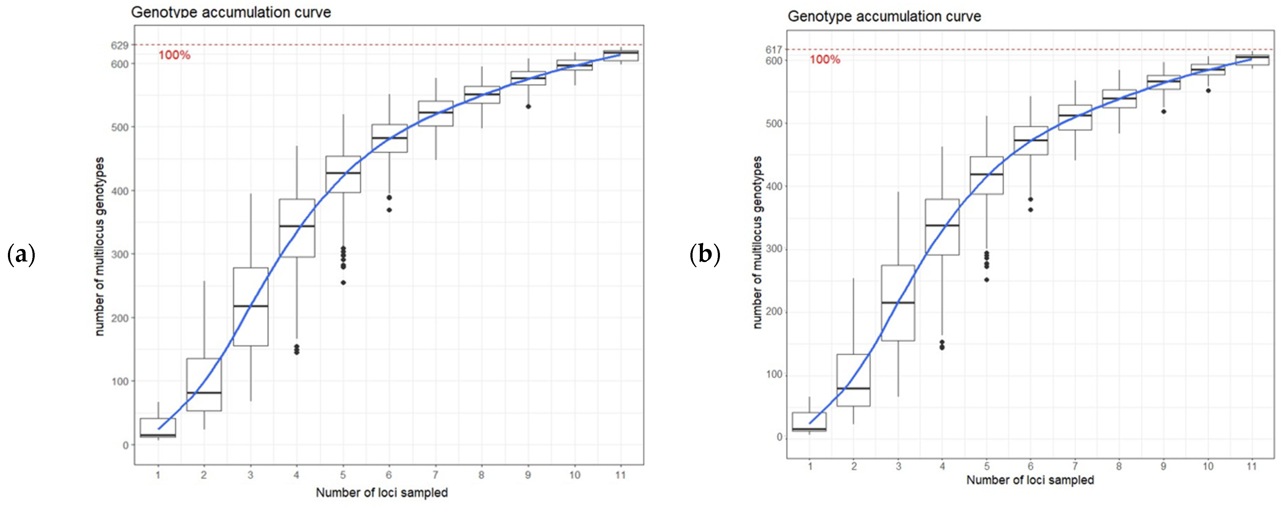 Microorganisms 12 00982 g001 Microorganisms 12 00982 g001