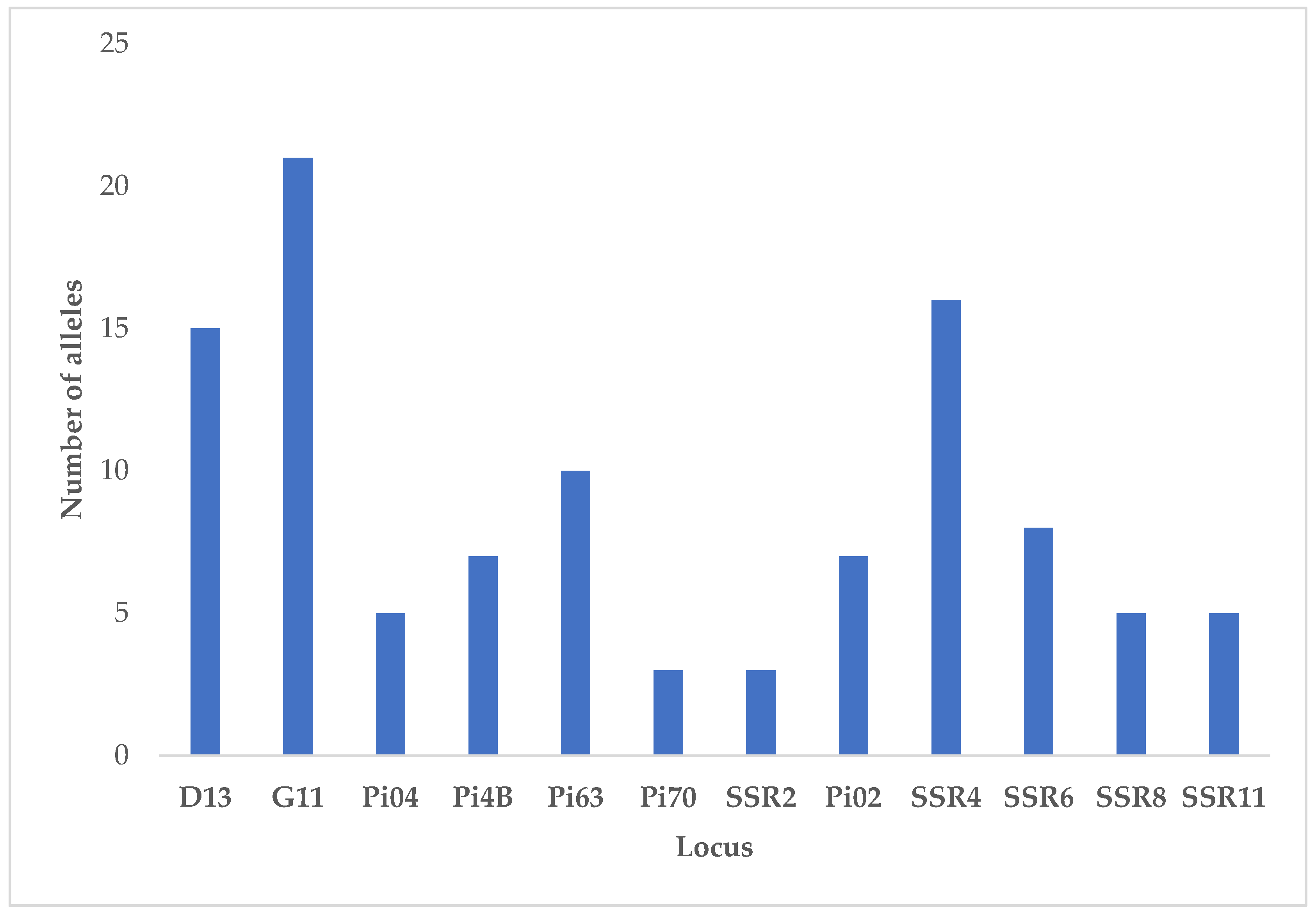 Microorganisms 12 00982 g002 Microorganisms 12 00982 g002