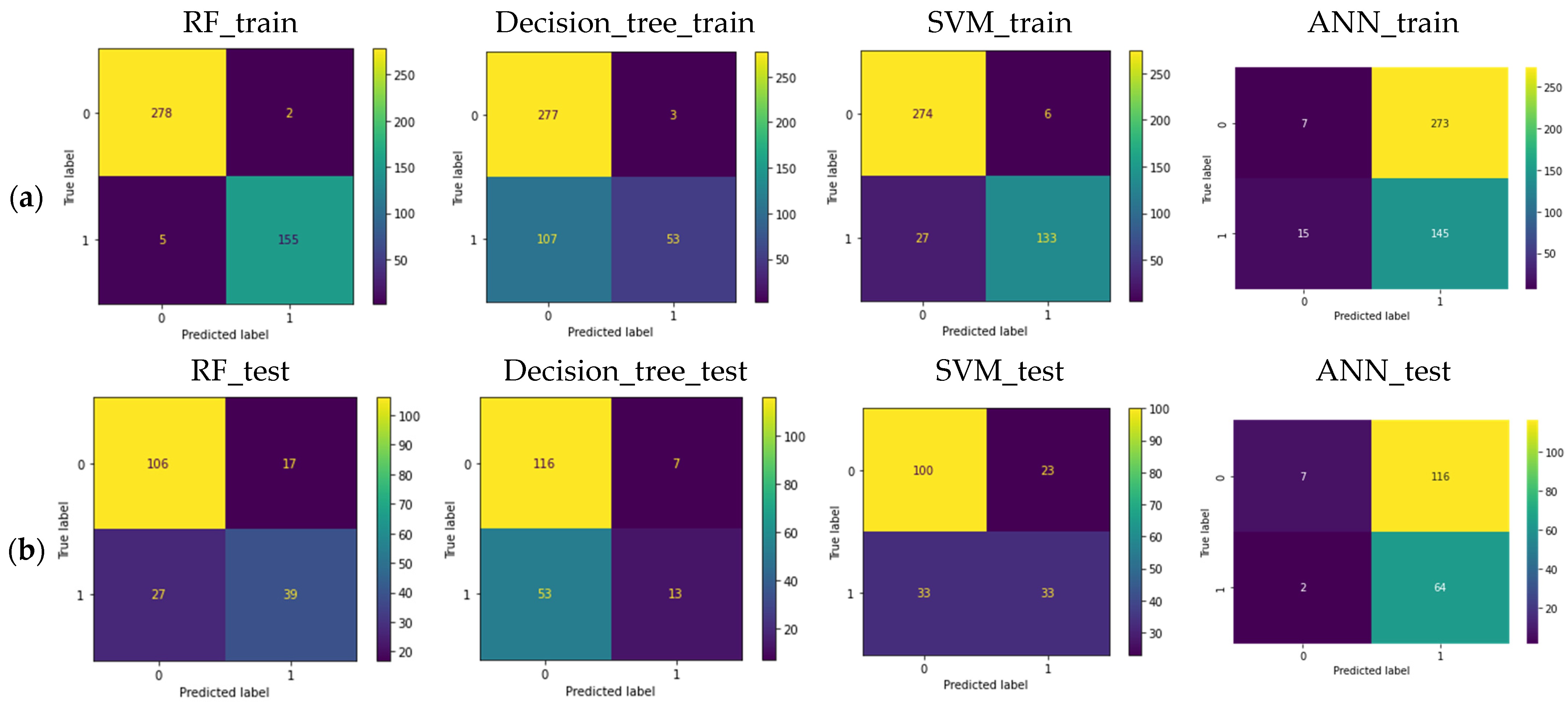 Microorganisms 12 00982 g003 Microorganisms 12 00982 g003