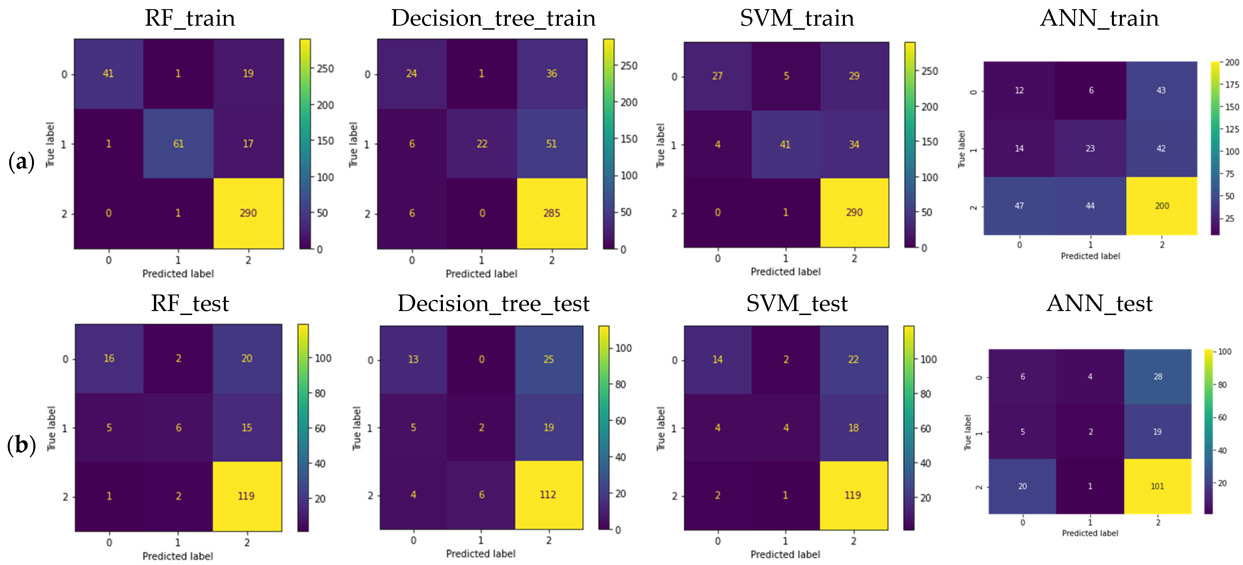 Microorganisms 12 00982 g004 Microorganisms 12 00982 g004