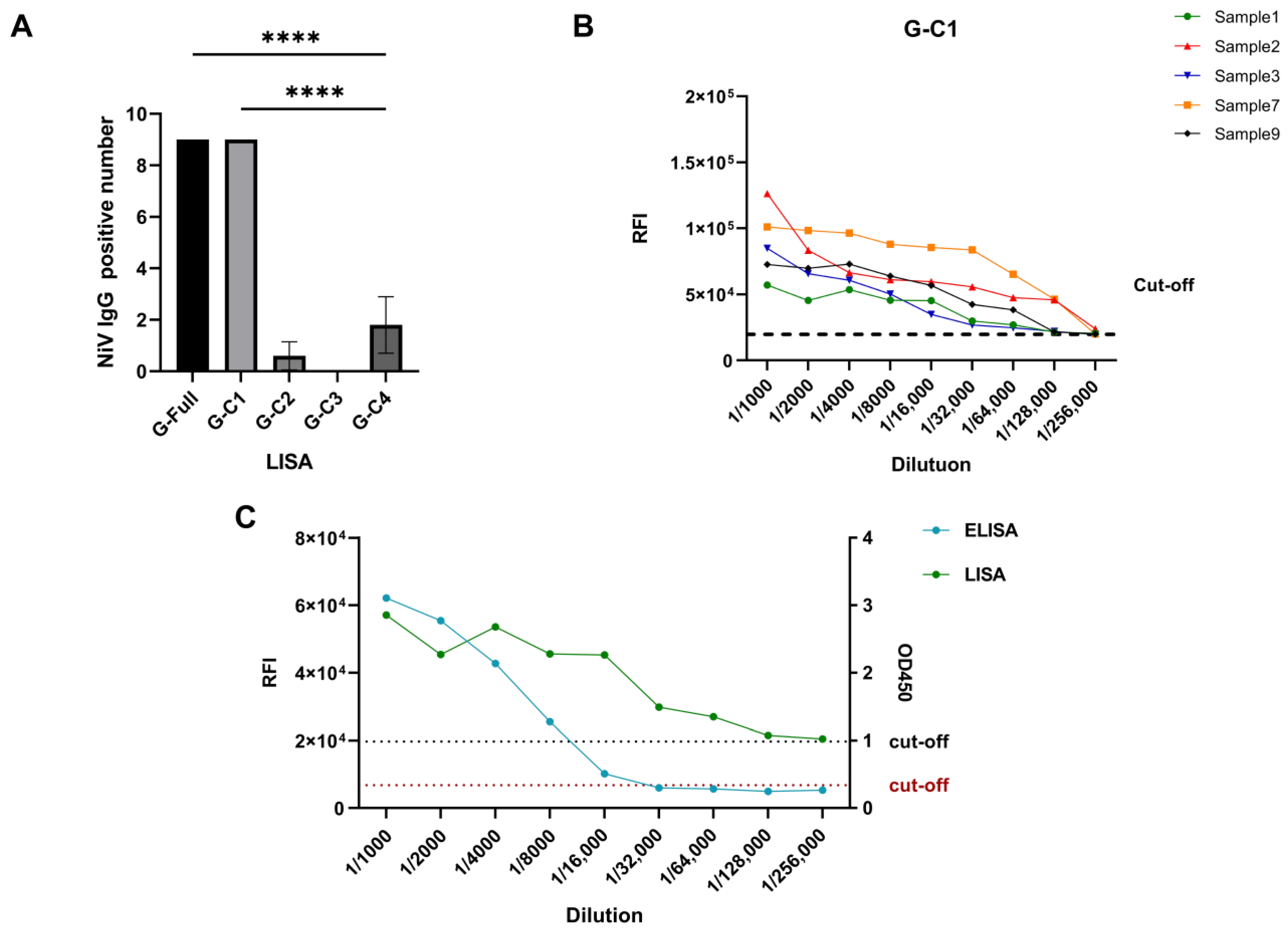 Microorganisms 12 00983 g004