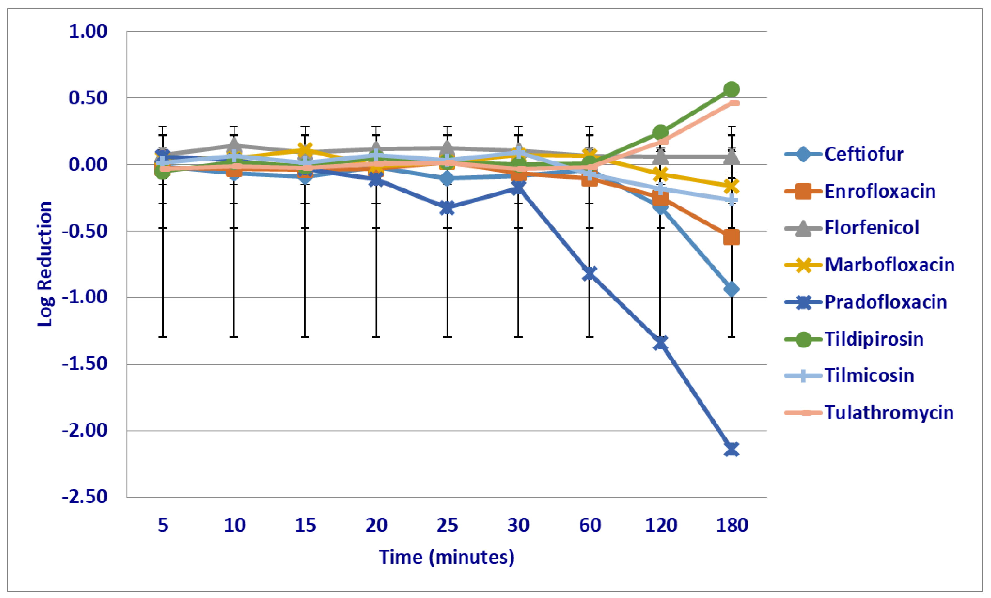 Microorganisms 12 00996 g001
