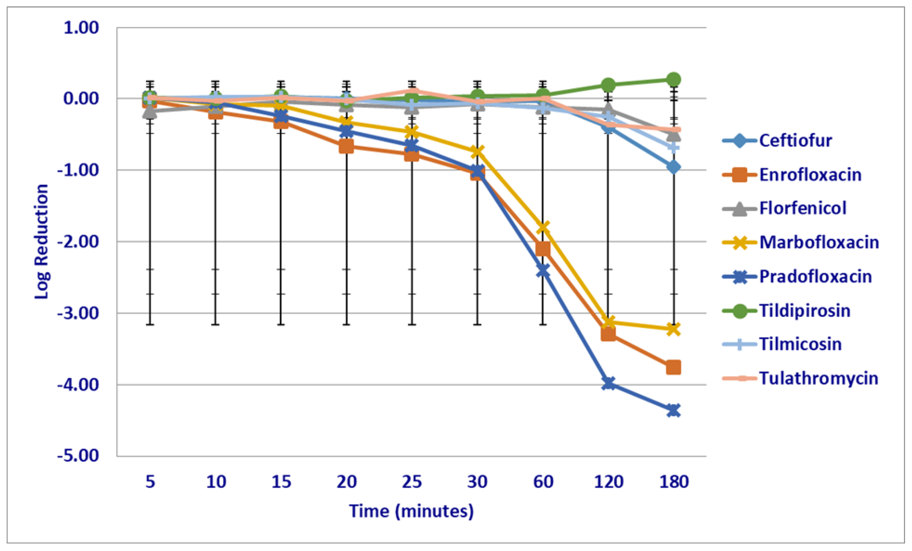 Microorganisms 12 00996 g002