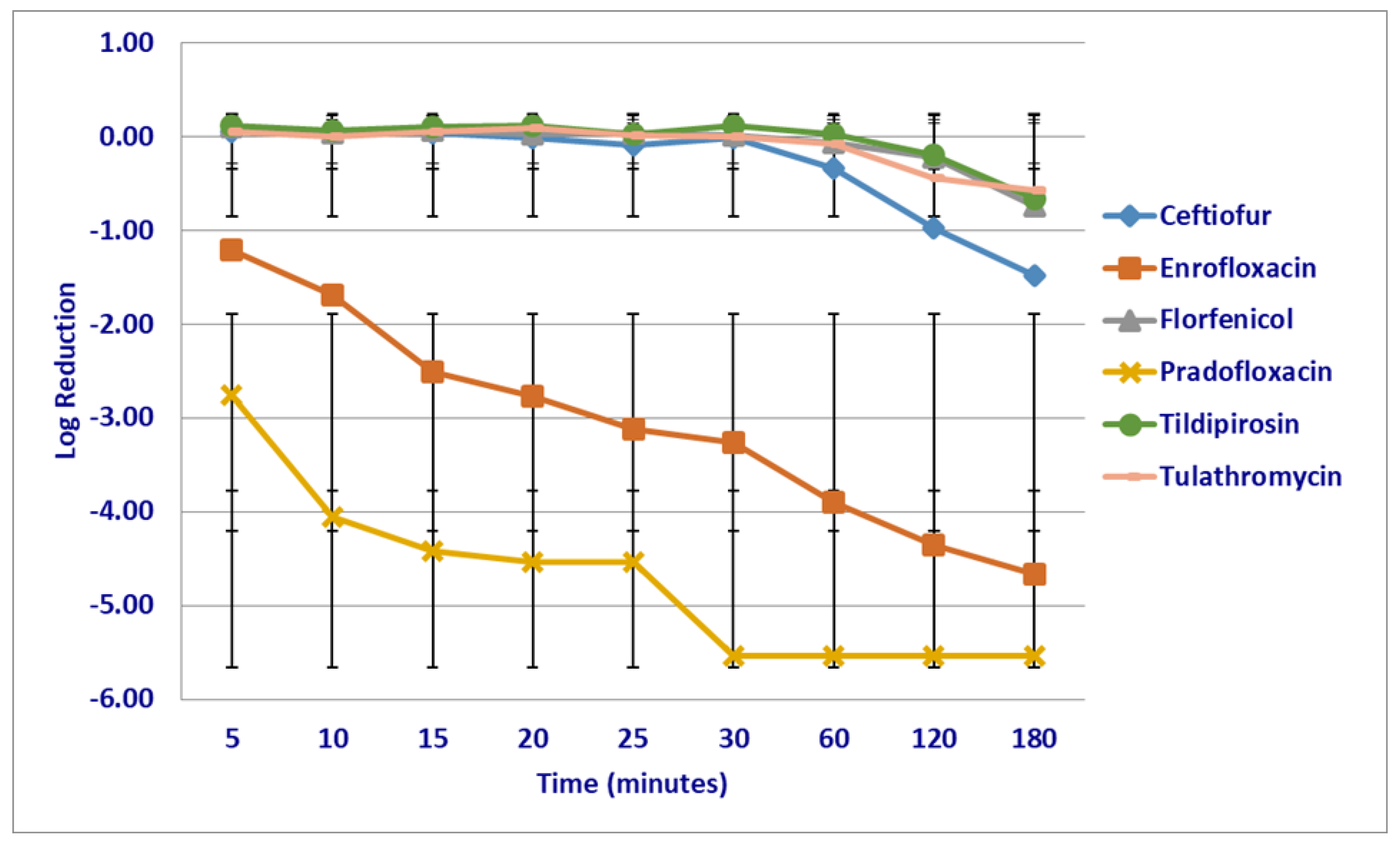 Microorganisms 12 00996 g004