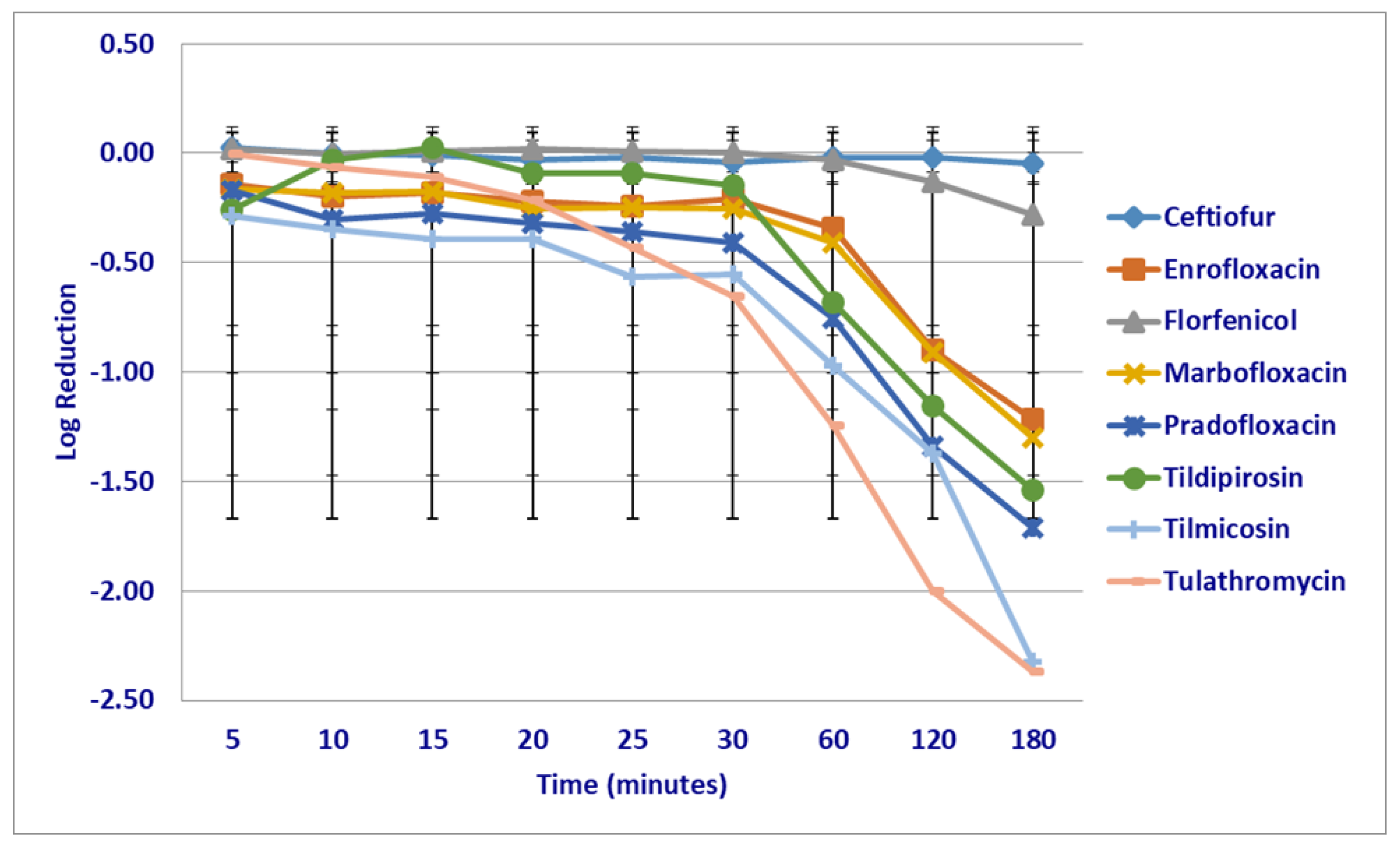 Microorganisms 12 00996 g006
