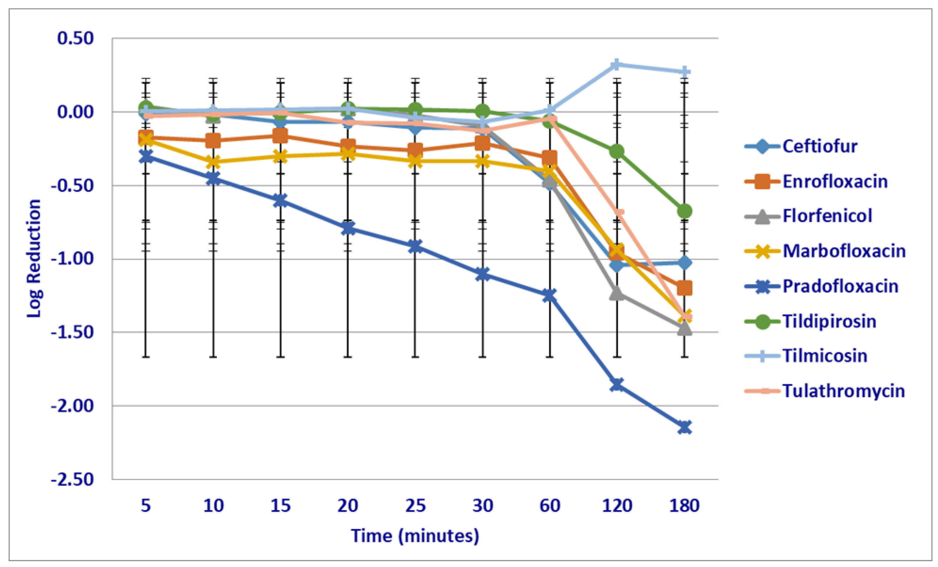 Microorganisms 12 00996 g007