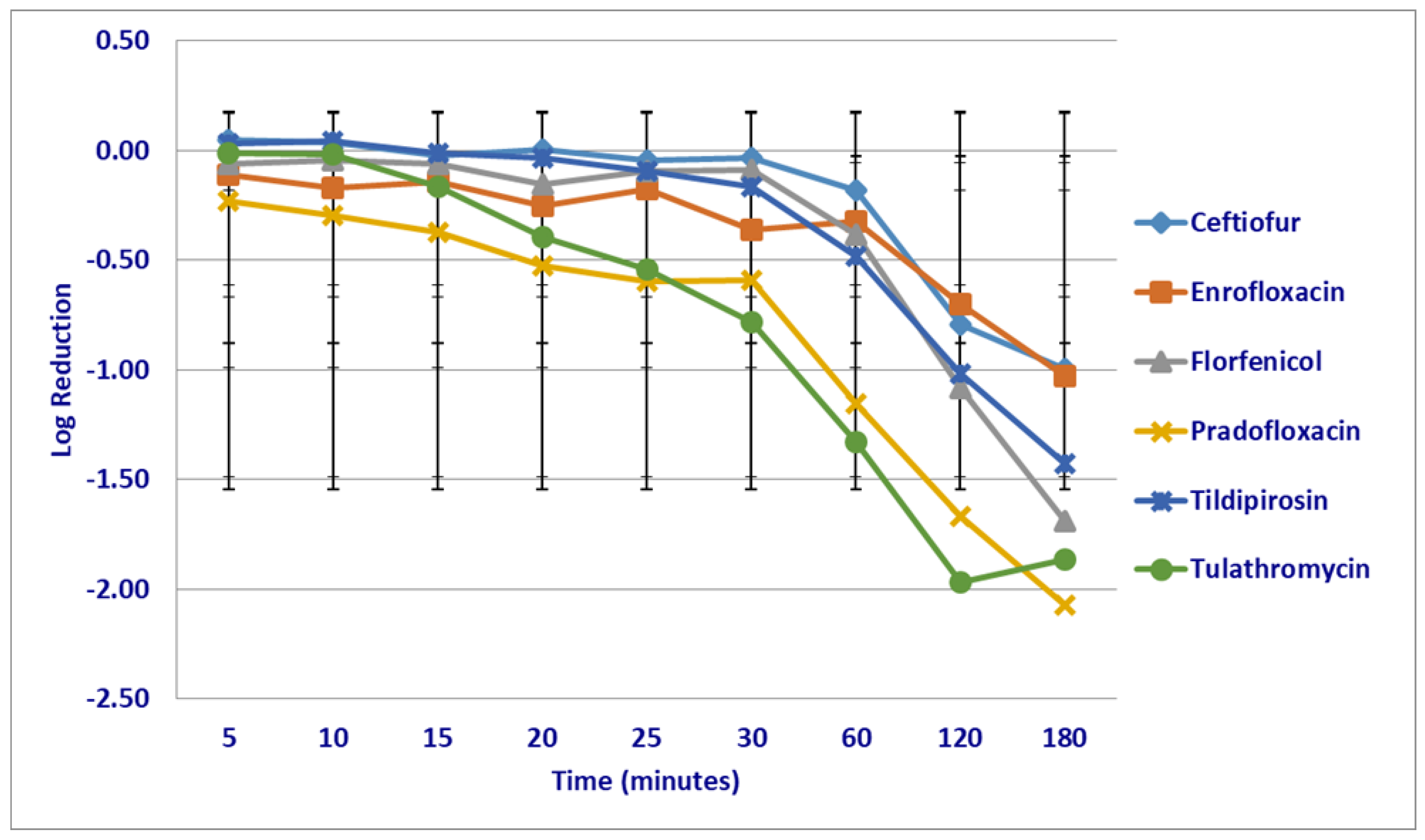 Microorganisms 12 00996 g008