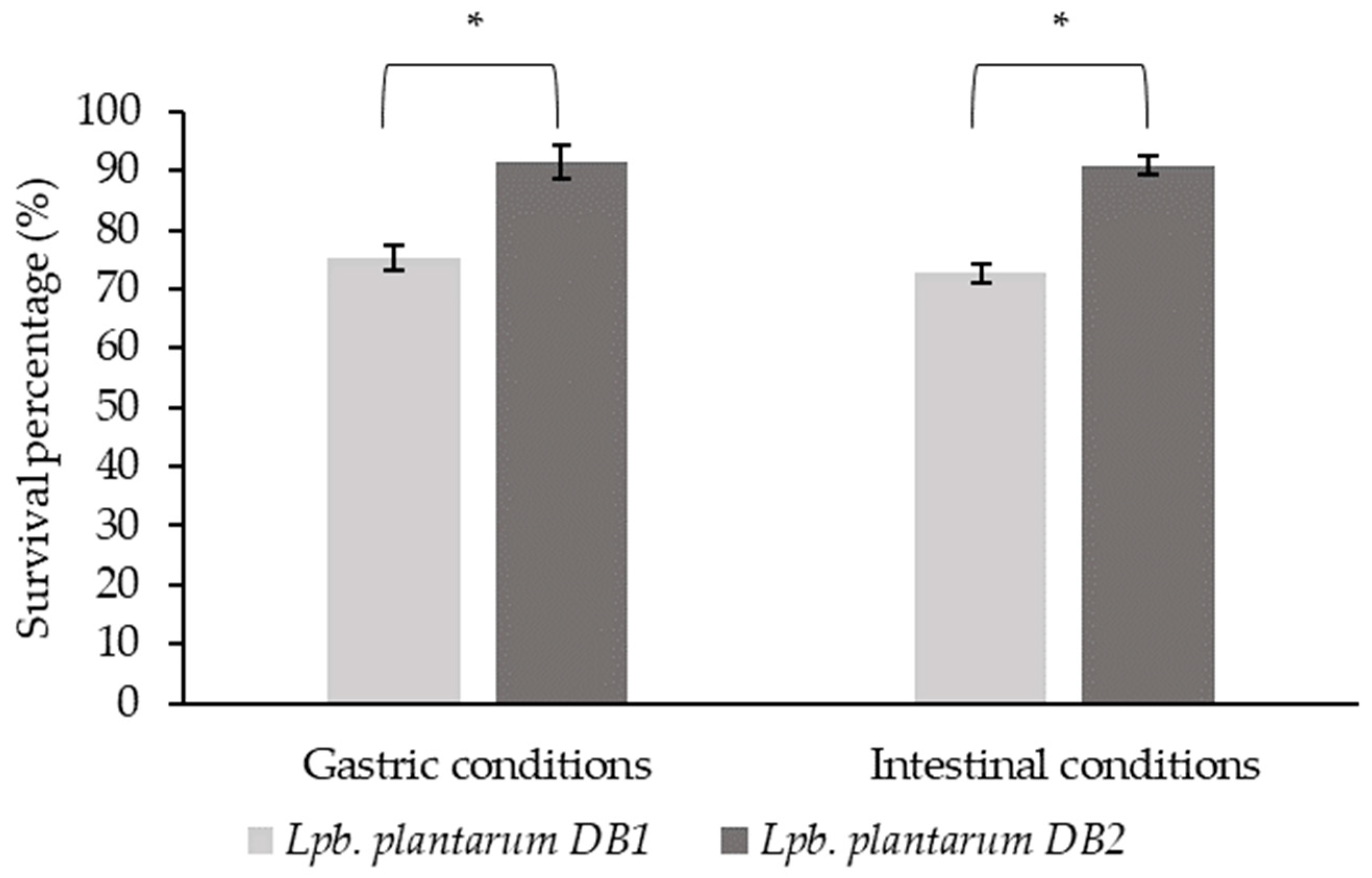 Microorganisms 12 01000 g001