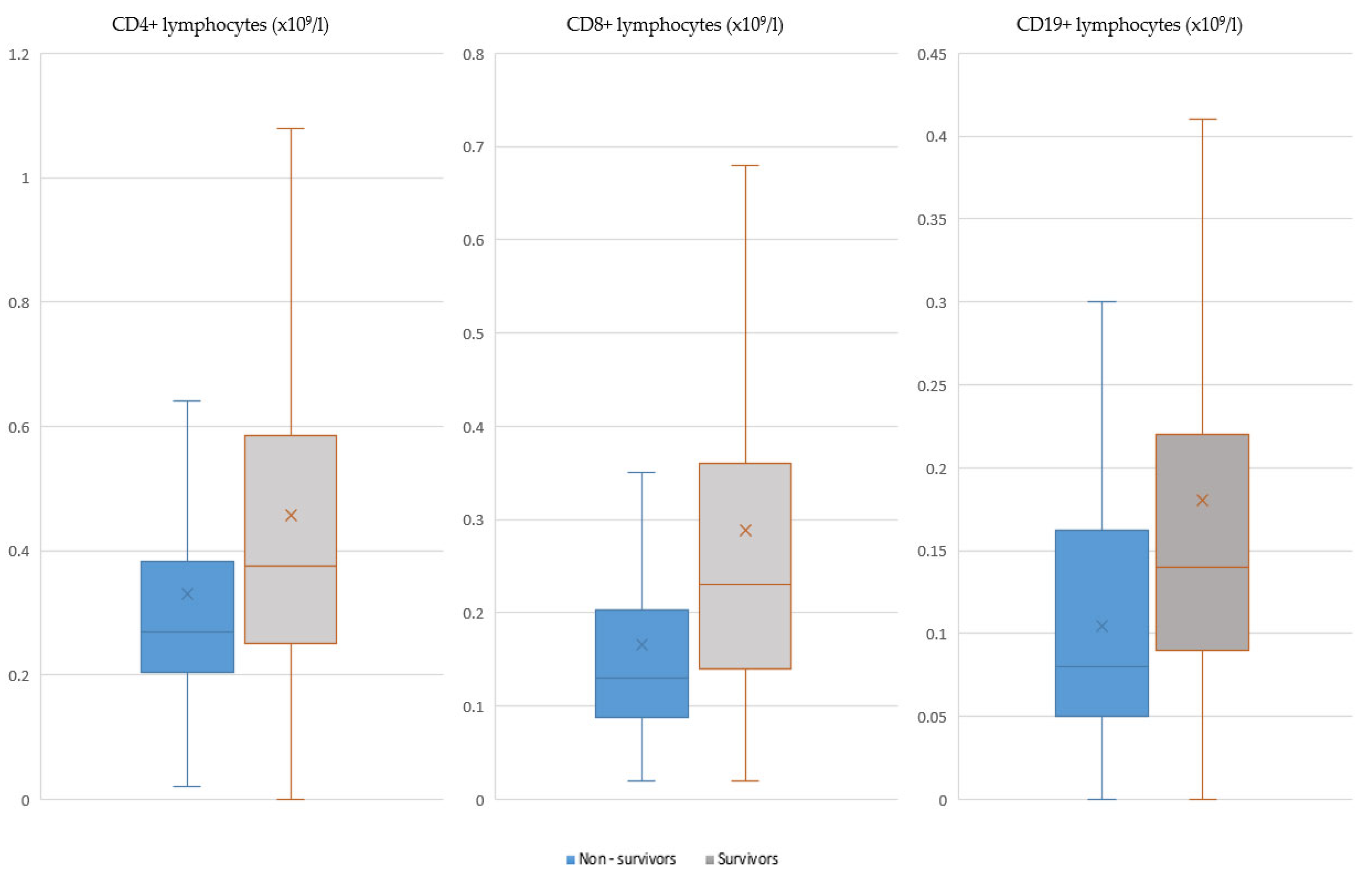 Microorganisms 12 01032 ch001