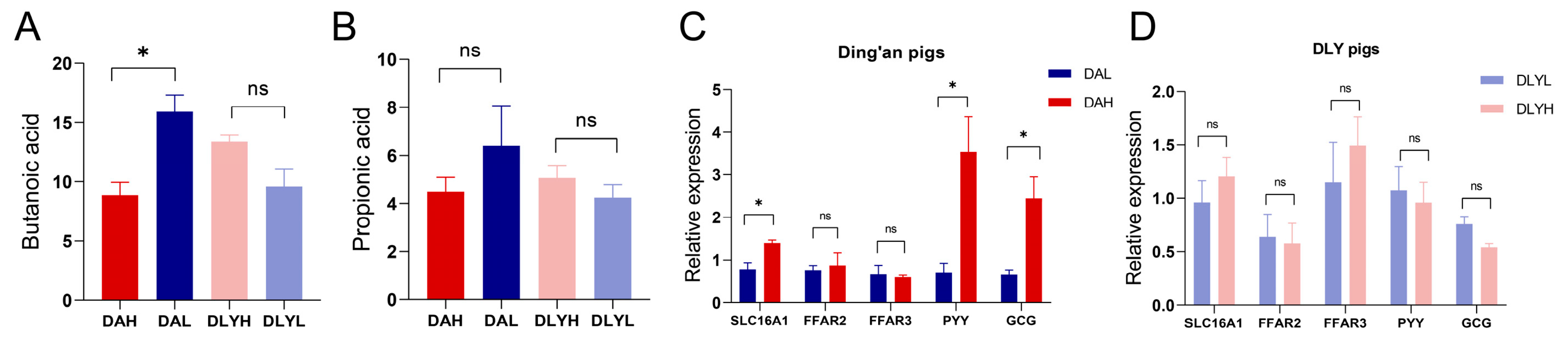 Microorganisms 12 01033 g007