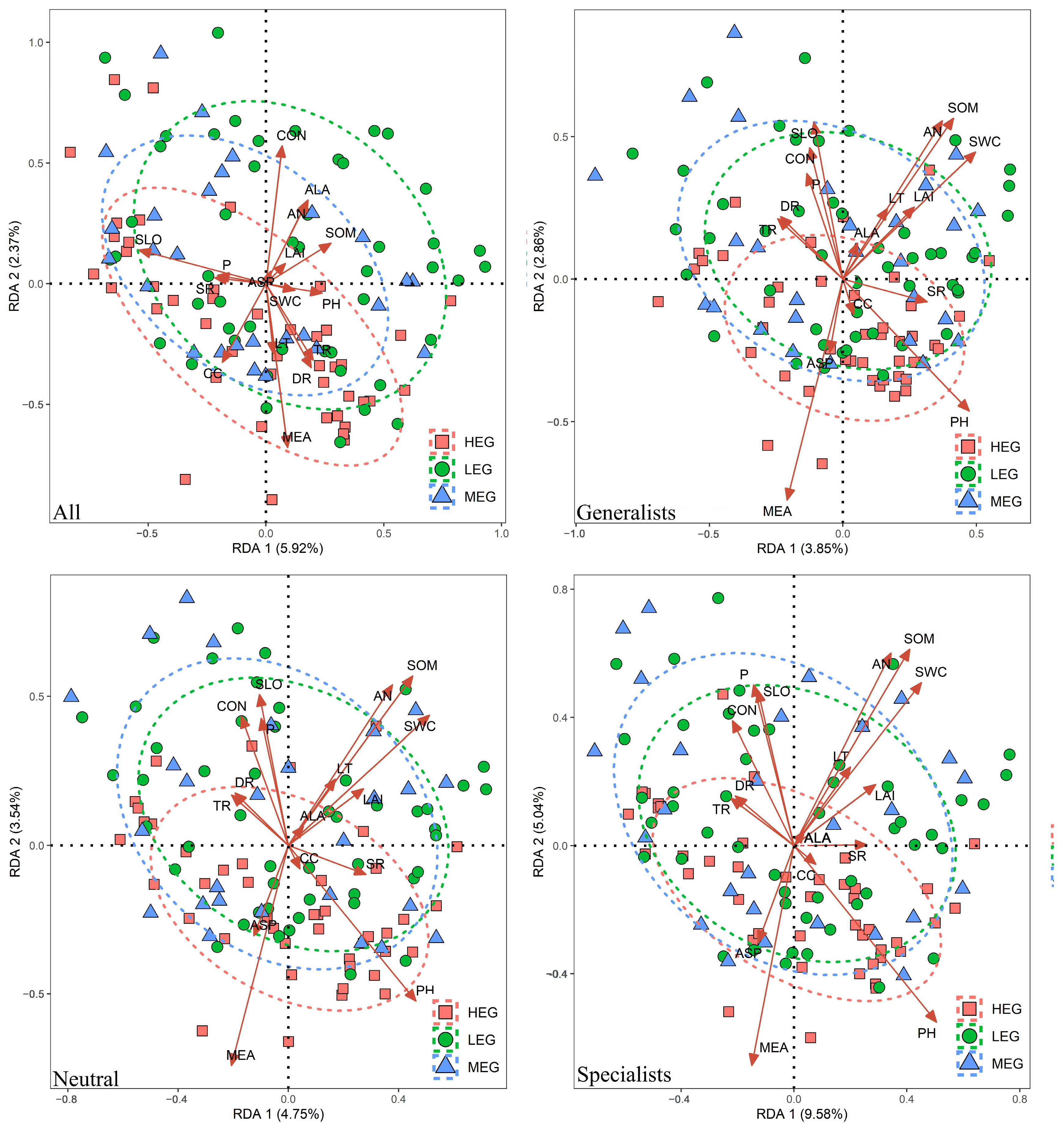 Microorganisms 12 01034 g005