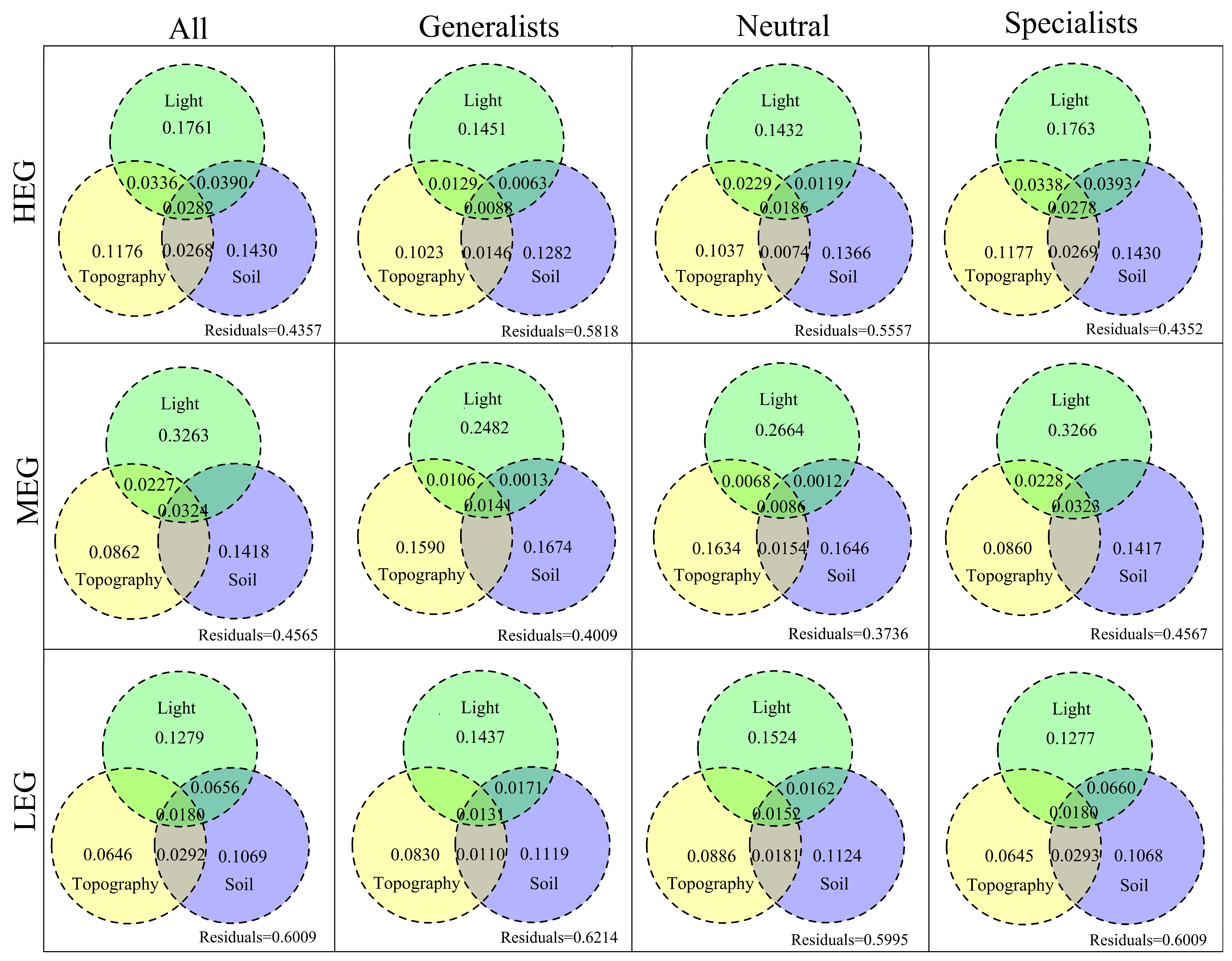 Microorganisms 12 01034 g006