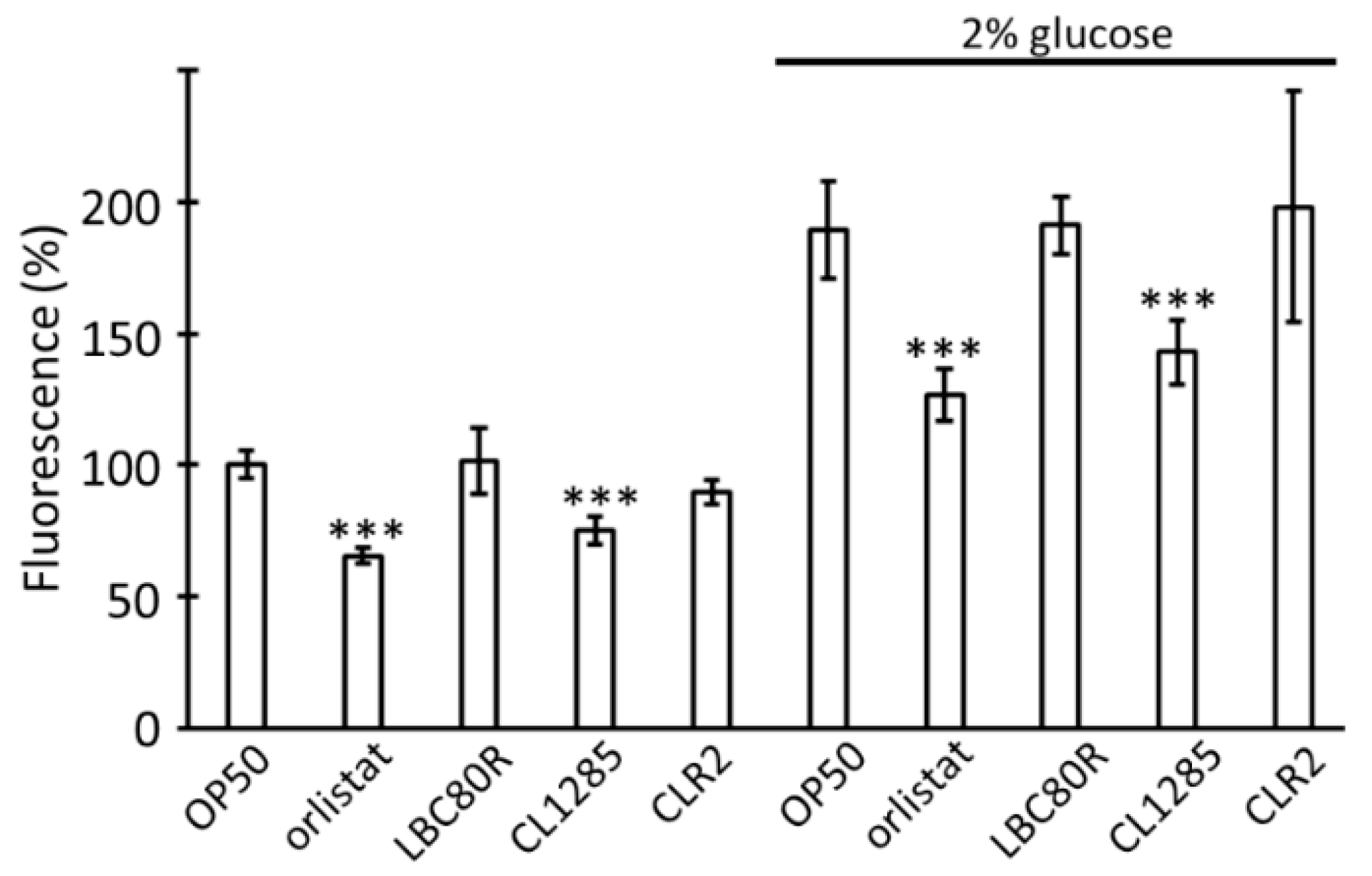 Microorganisms 12 01036 g004