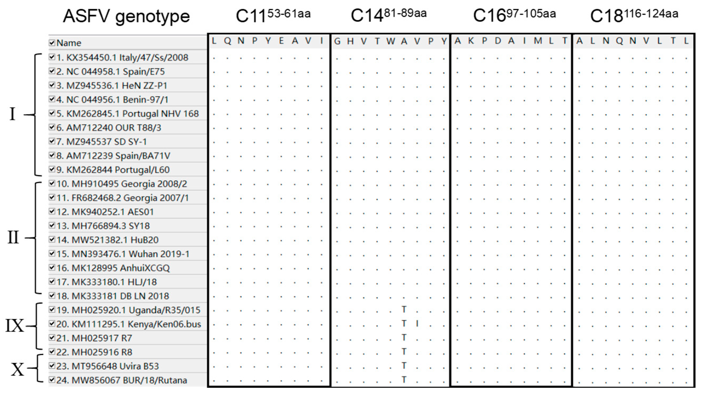 Microorganisms 12 01056 g009