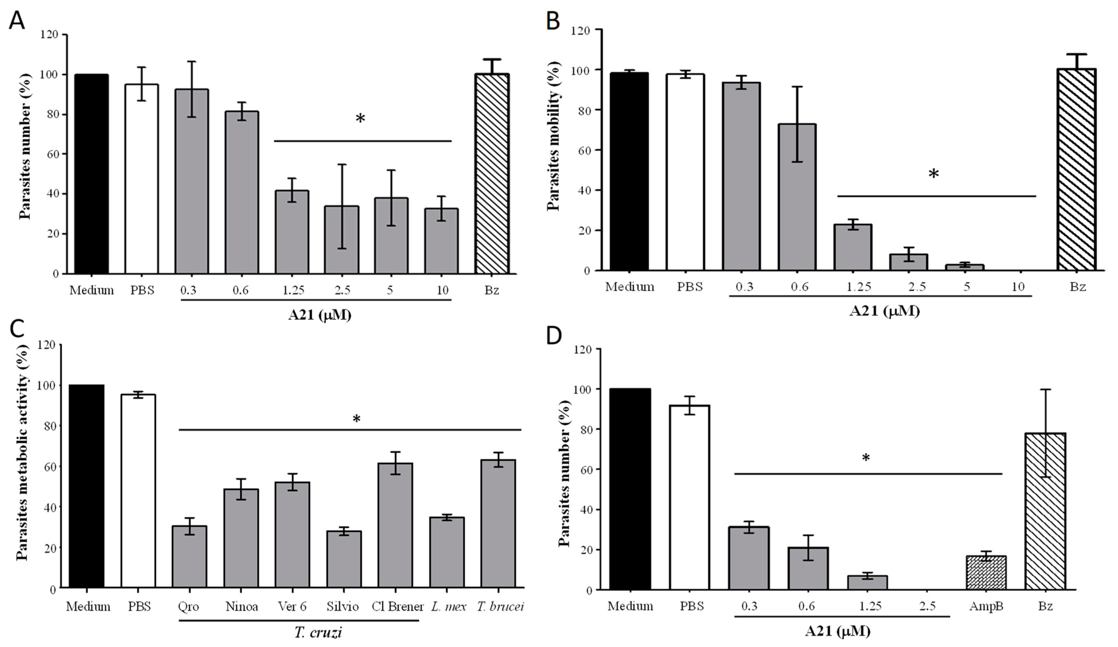 Microorganisms 12 01064 g001