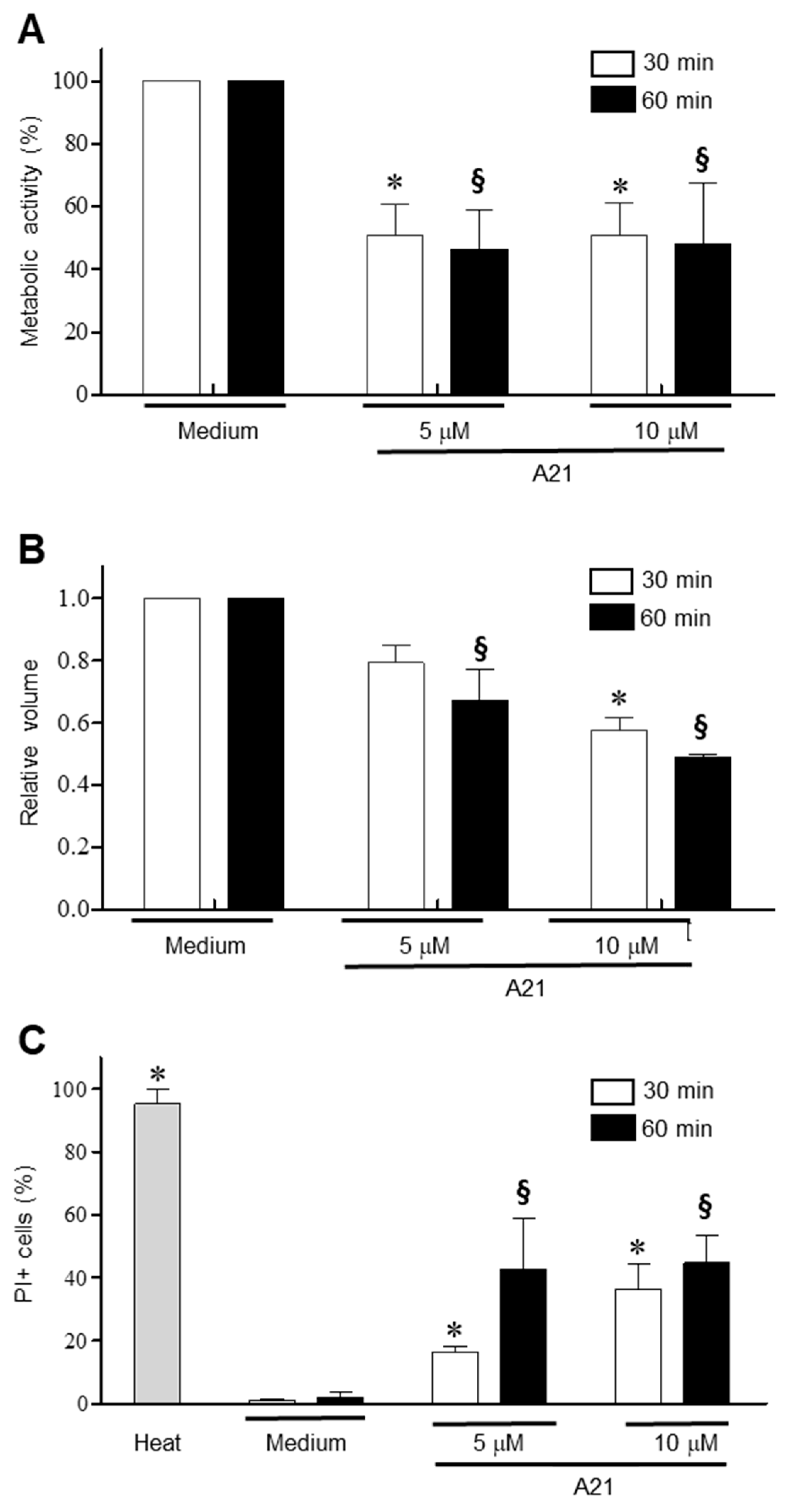 Microorganisms 12 01064 g004