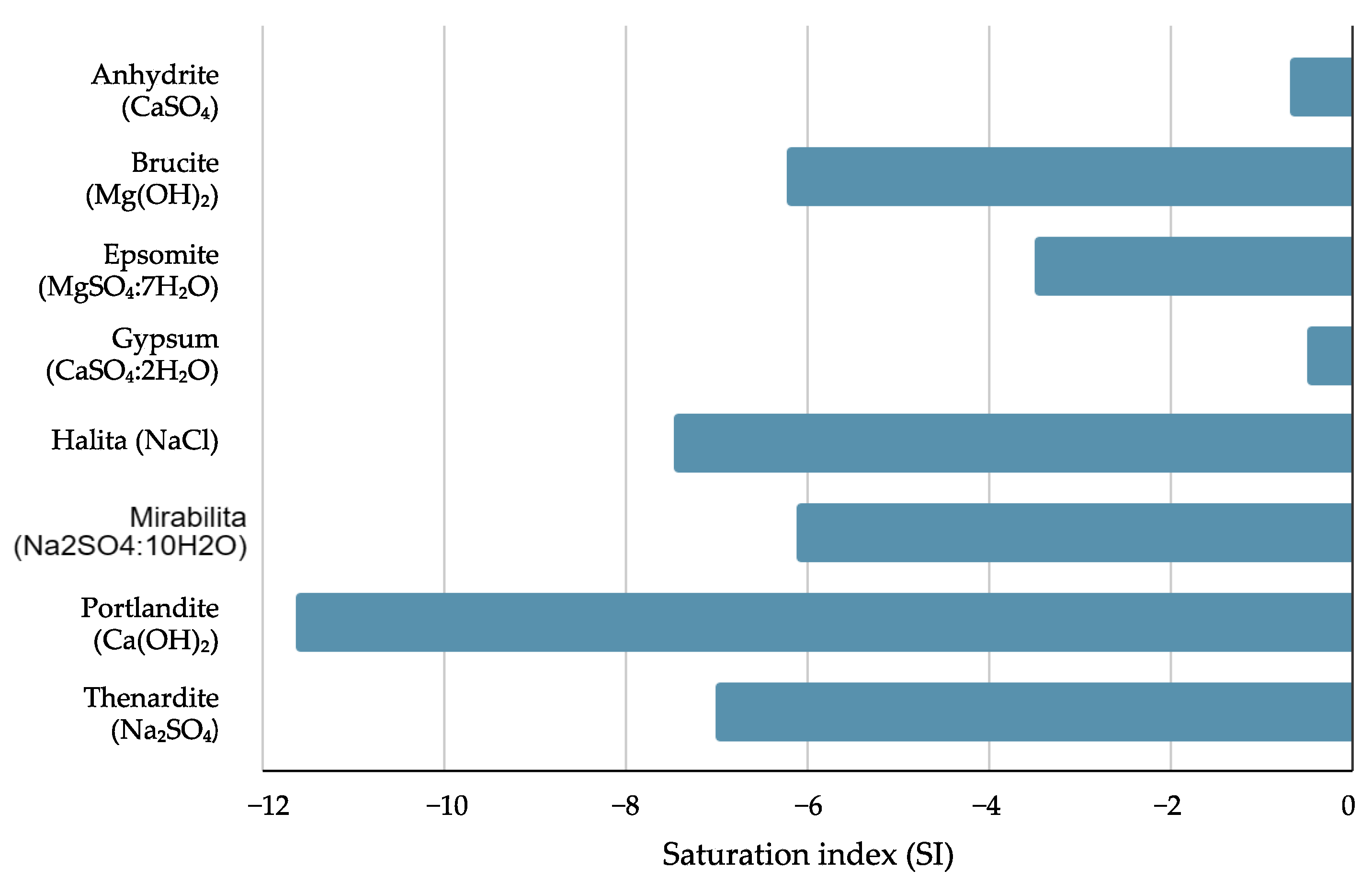 Microorganisms 12 01066 g002
