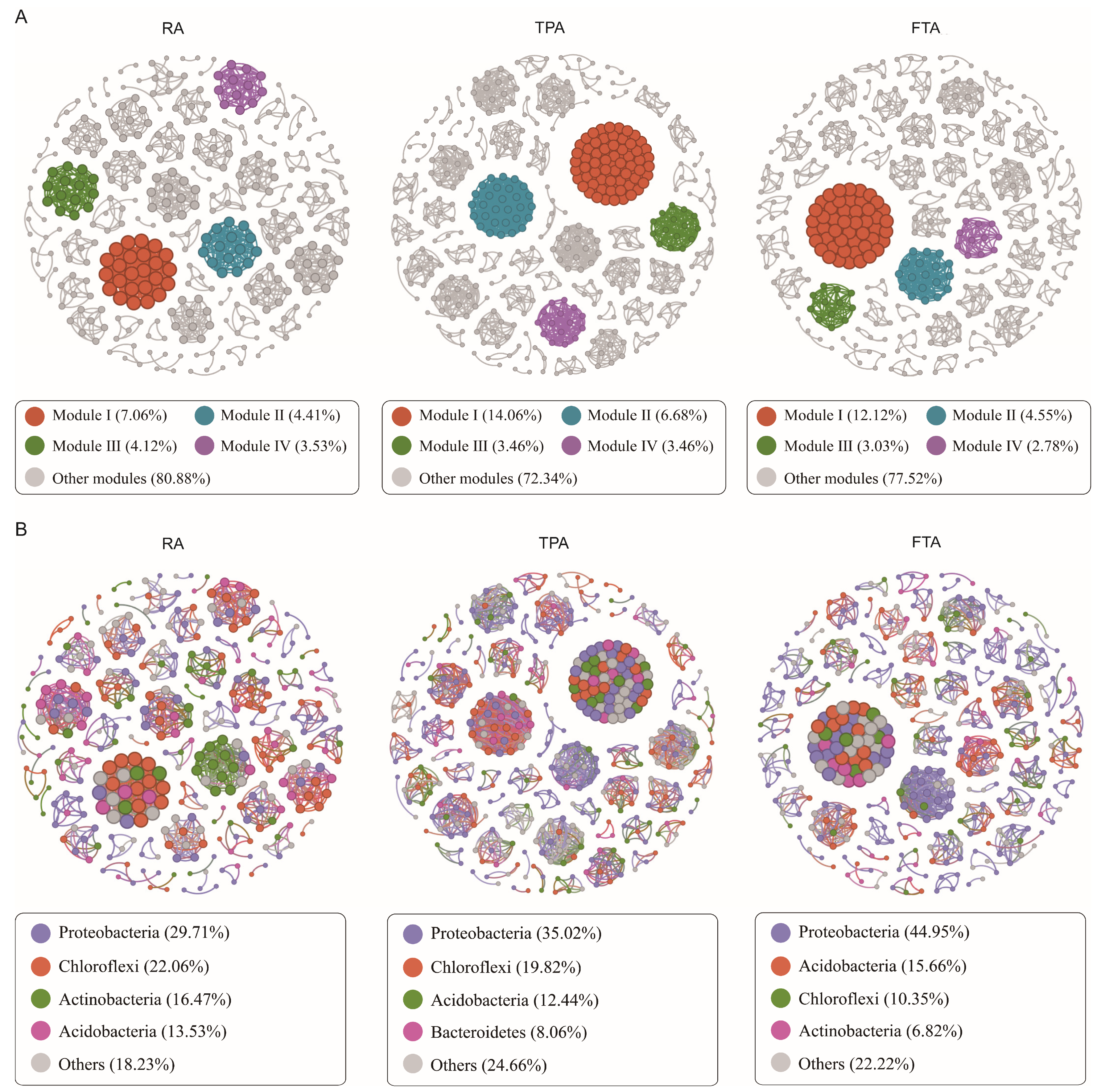 Microorganisms 12 01082 g004