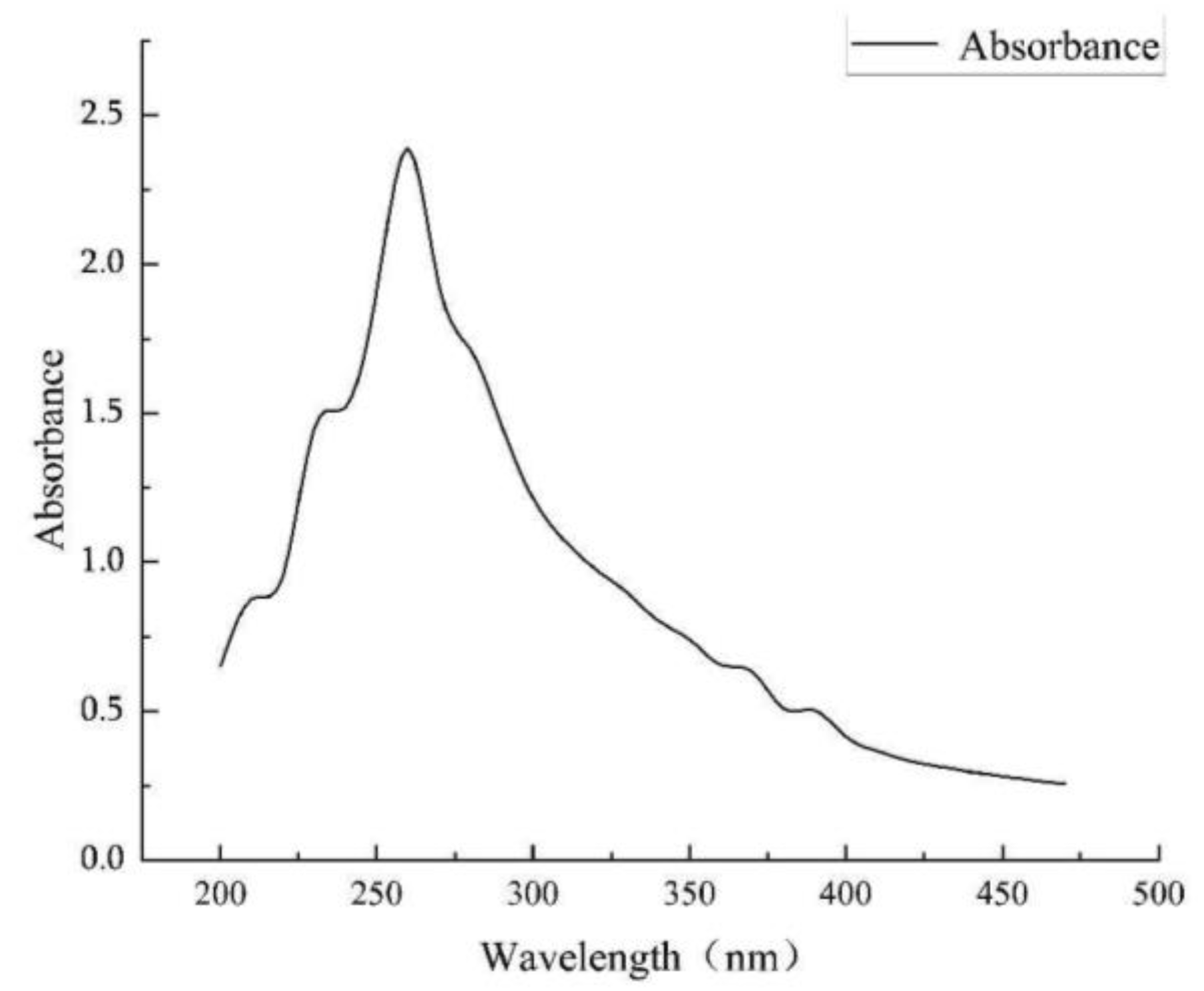 Microorganisms 12 01083 g004