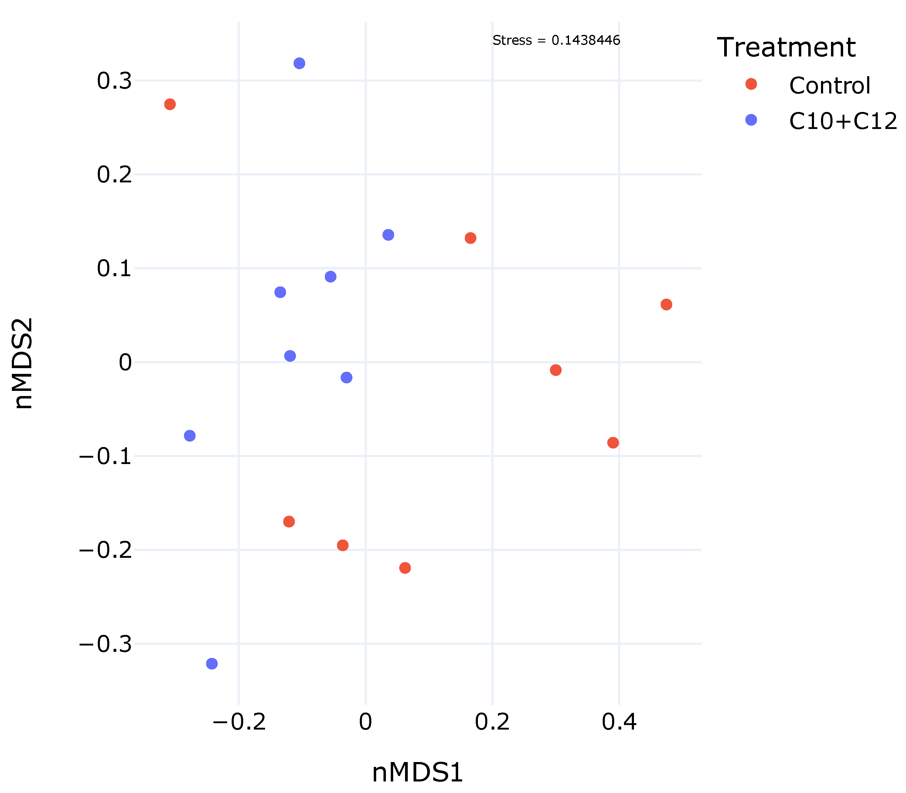 Microorganisms 12 01085 g001