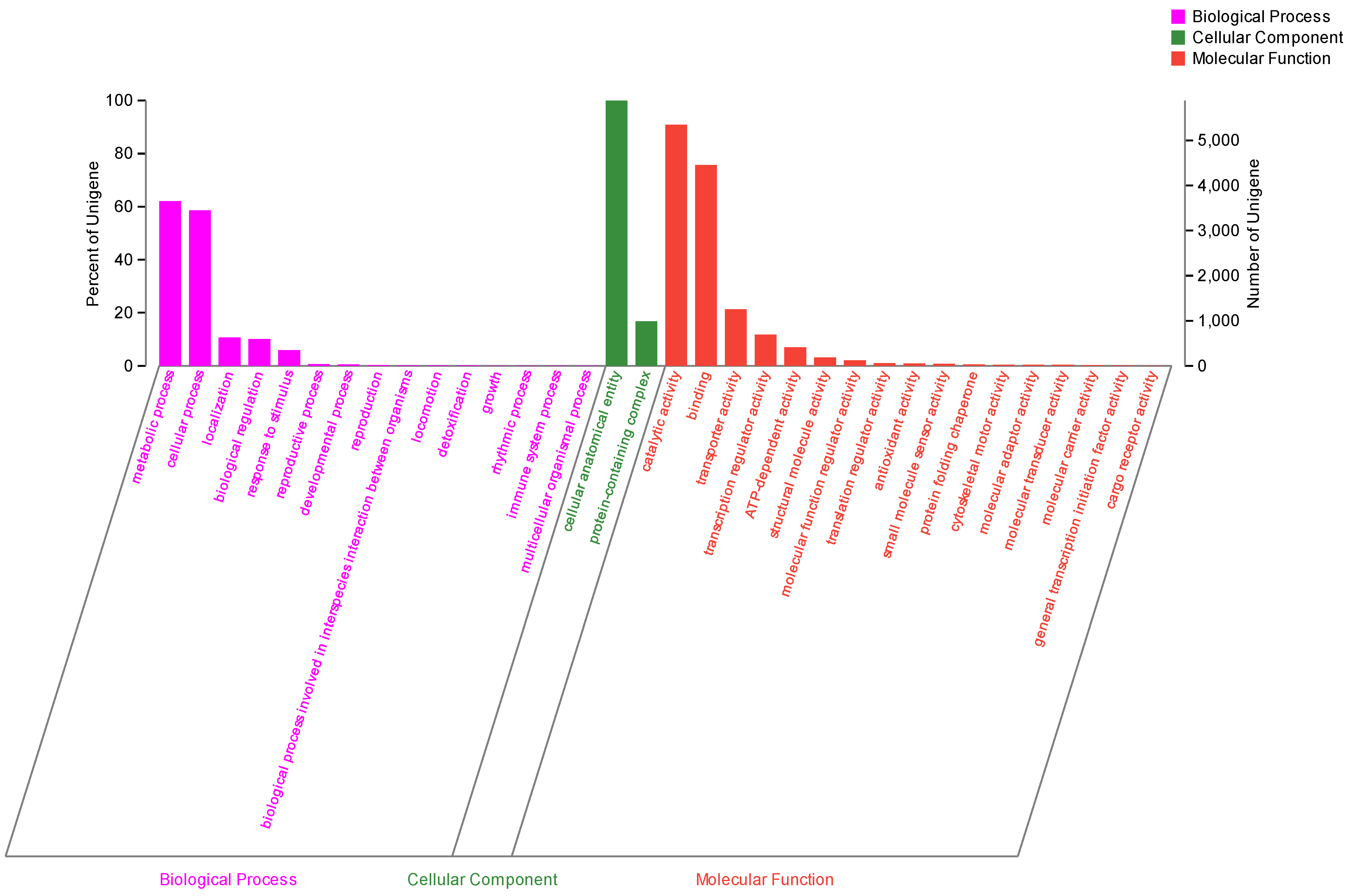 Microorganisms 12 01088 g006