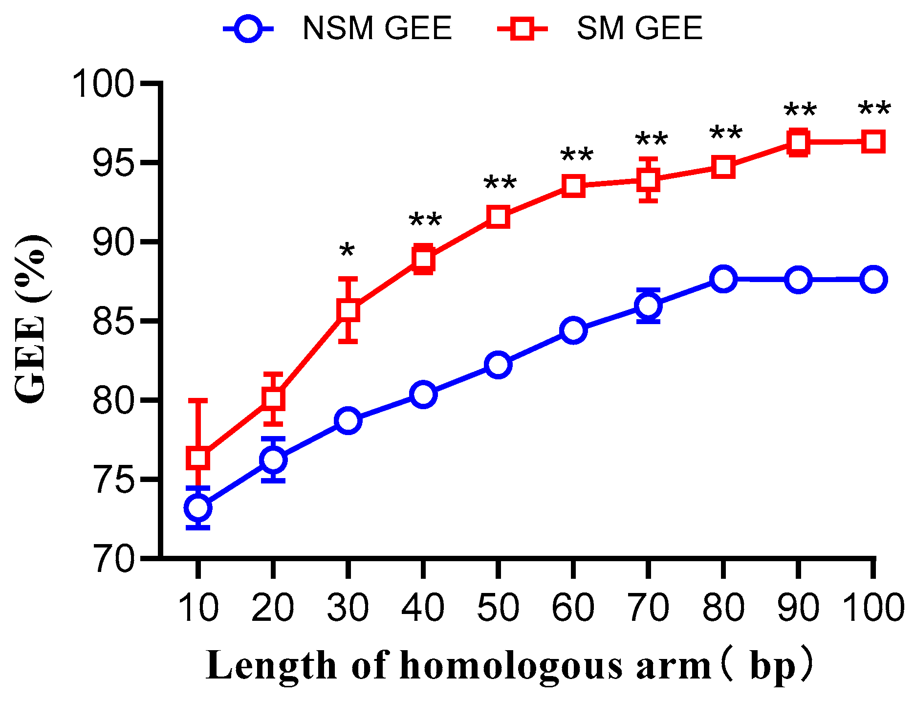 Microorganisms 12 01102 g002