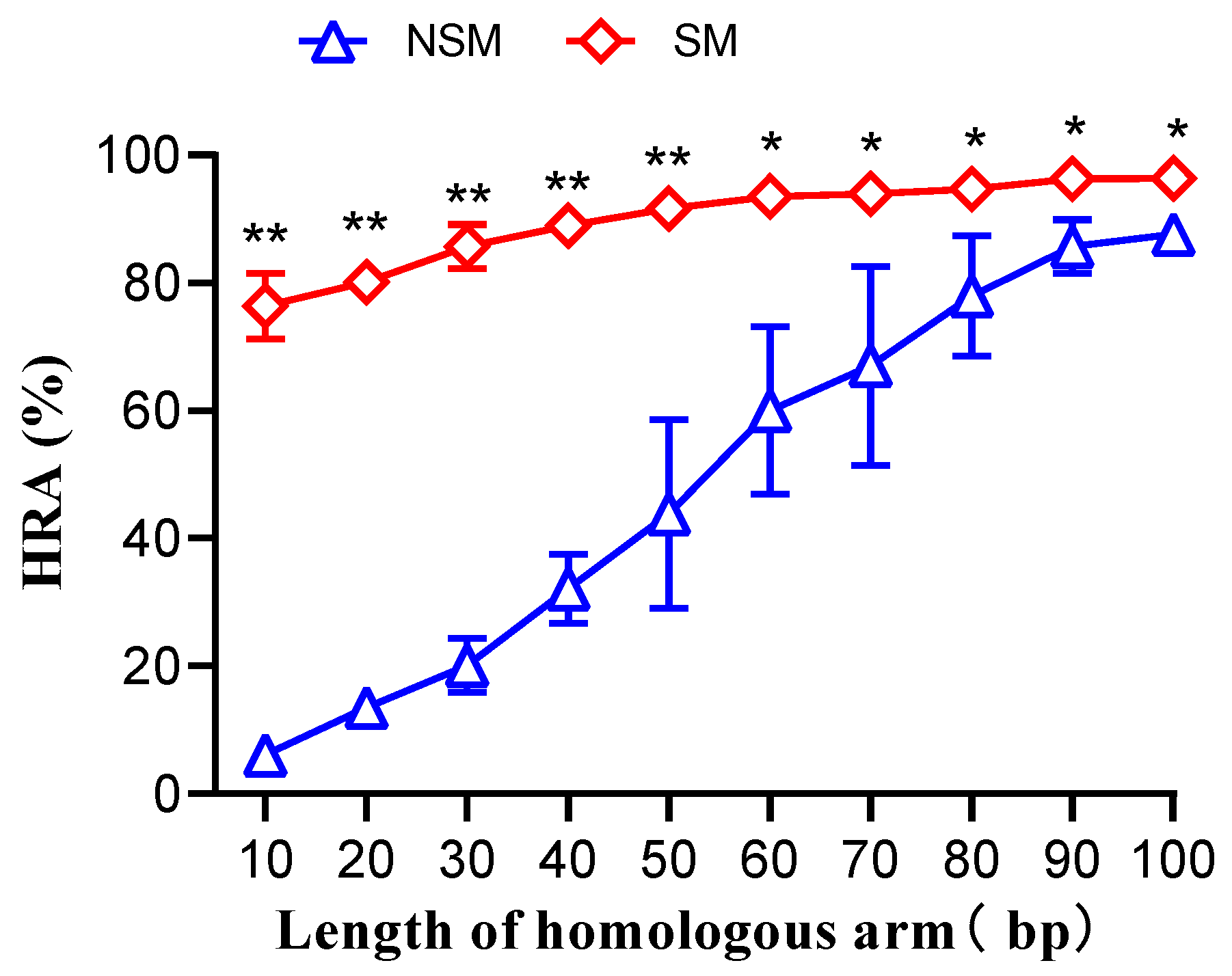 Microorganisms 12 01102 g003