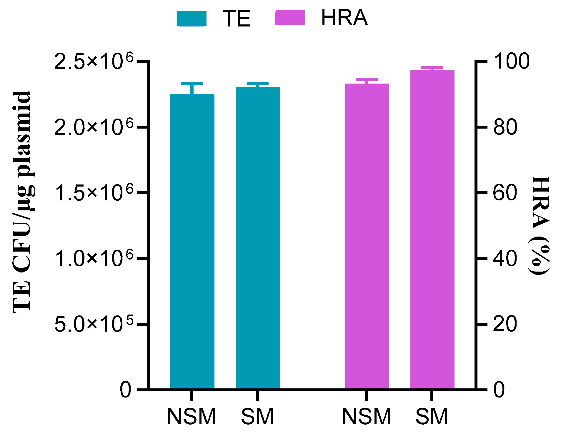 Microorganisms 12 01102 g004