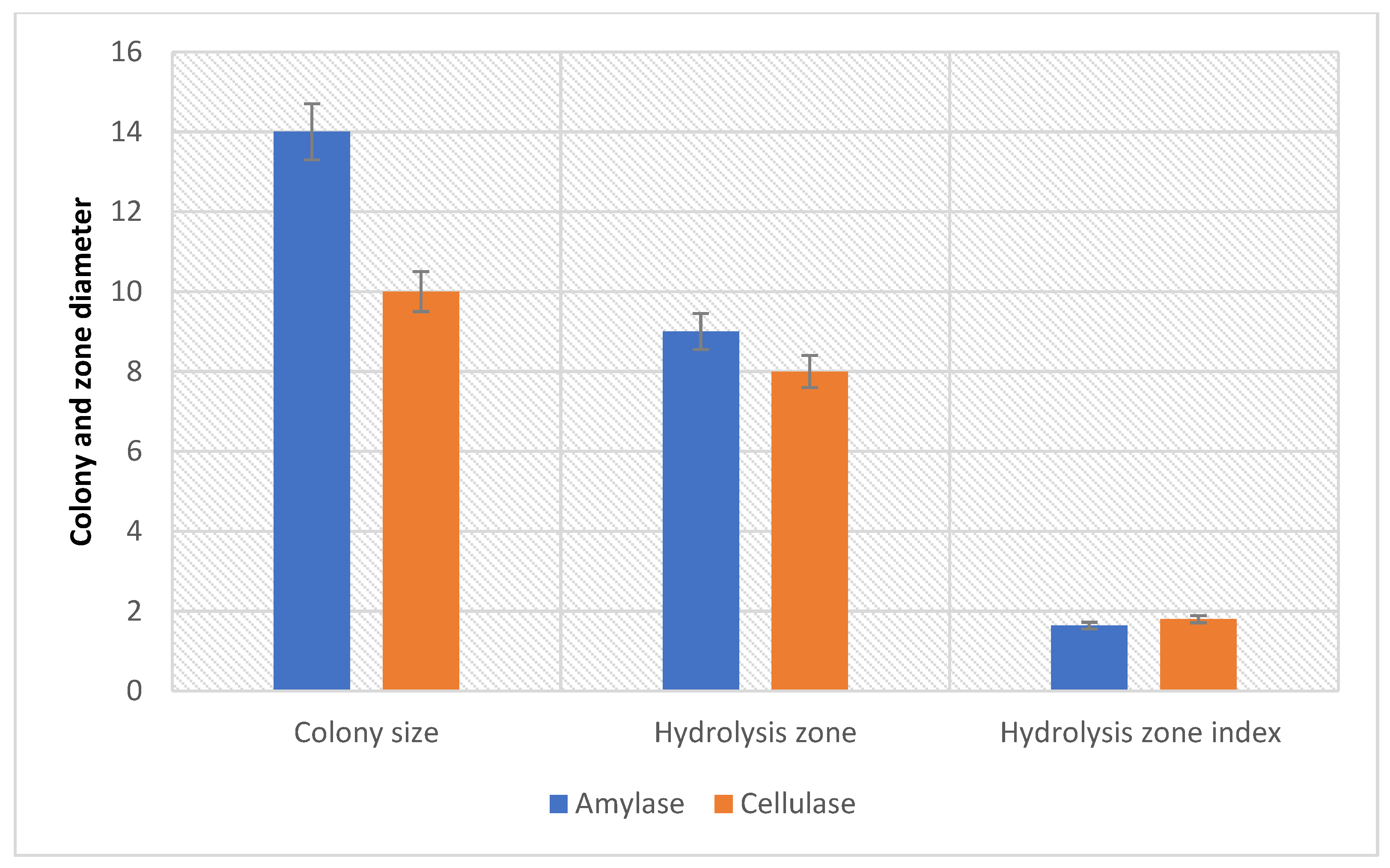 Microorganisms 12 01106 g002