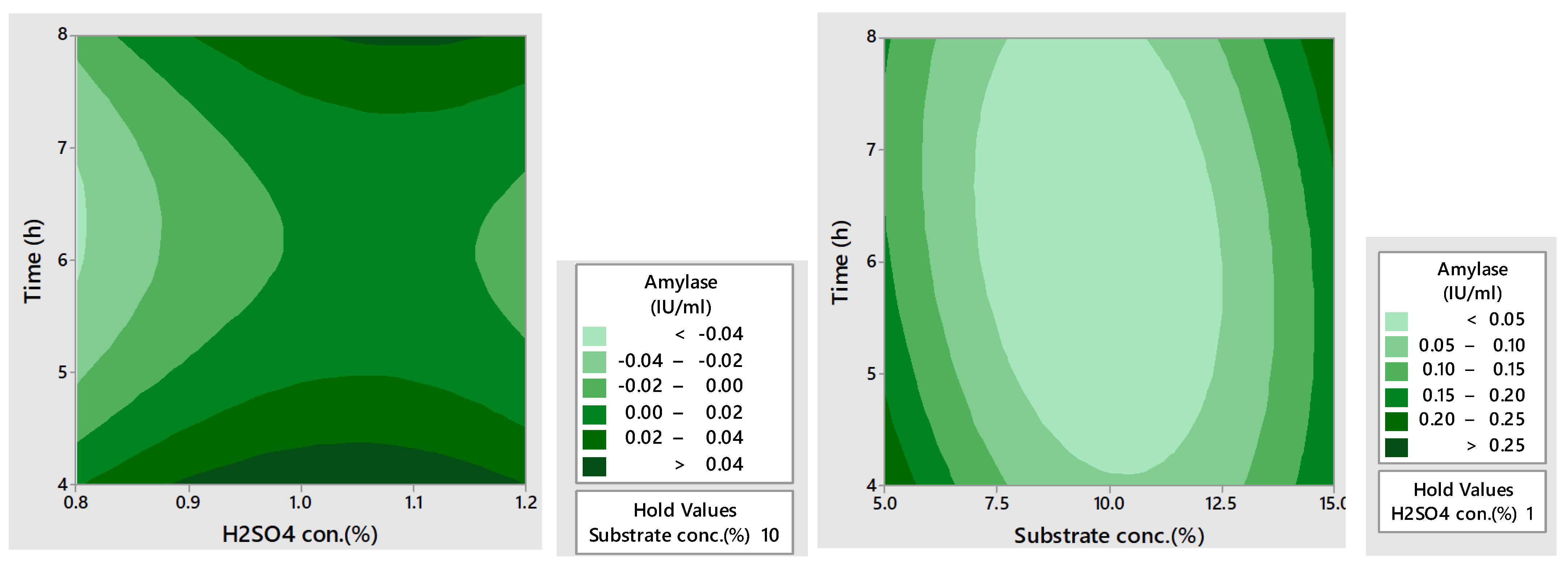 Microorganisms 12 01106 g004a