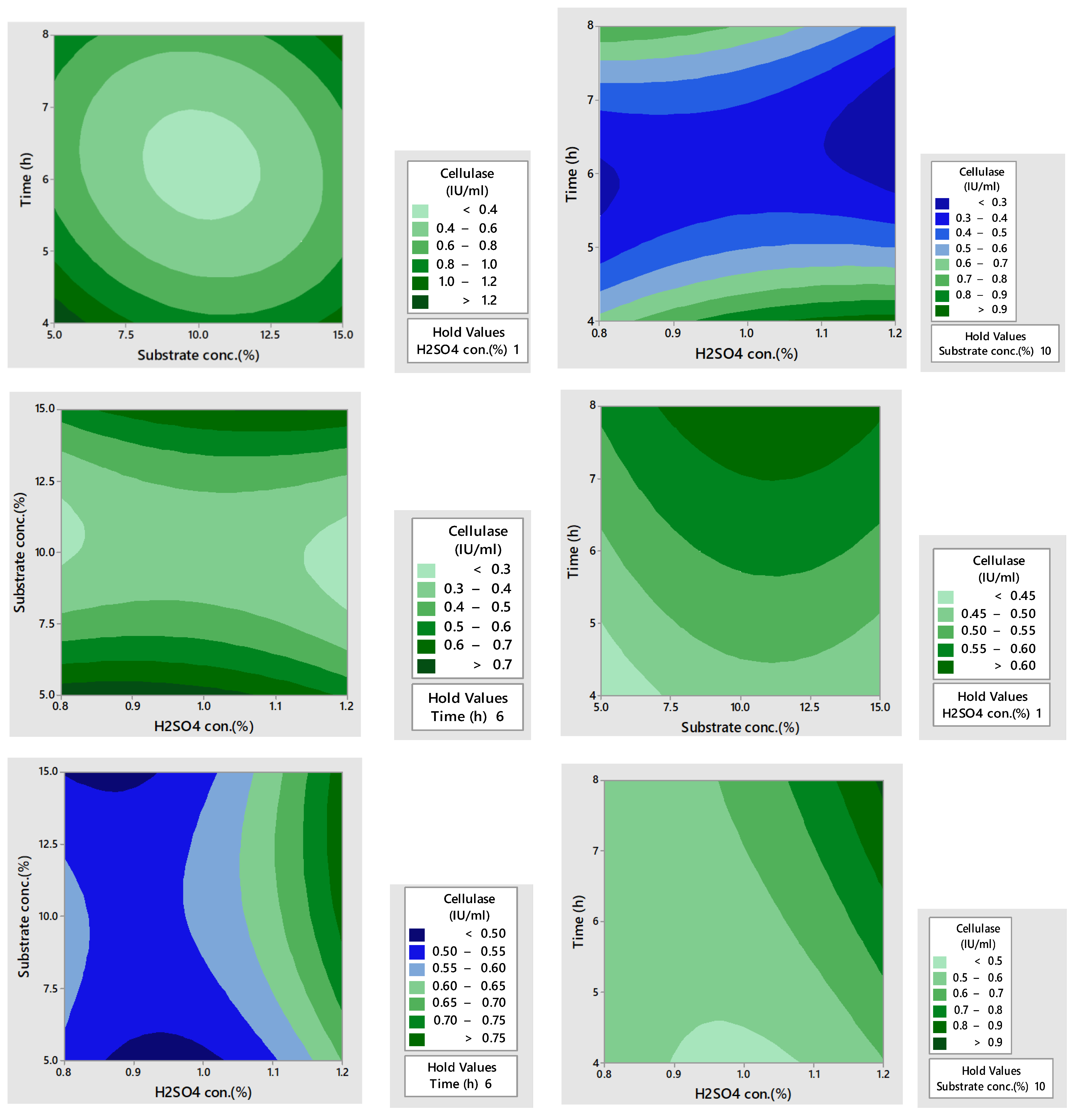 Microorganisms 12 01106 g005