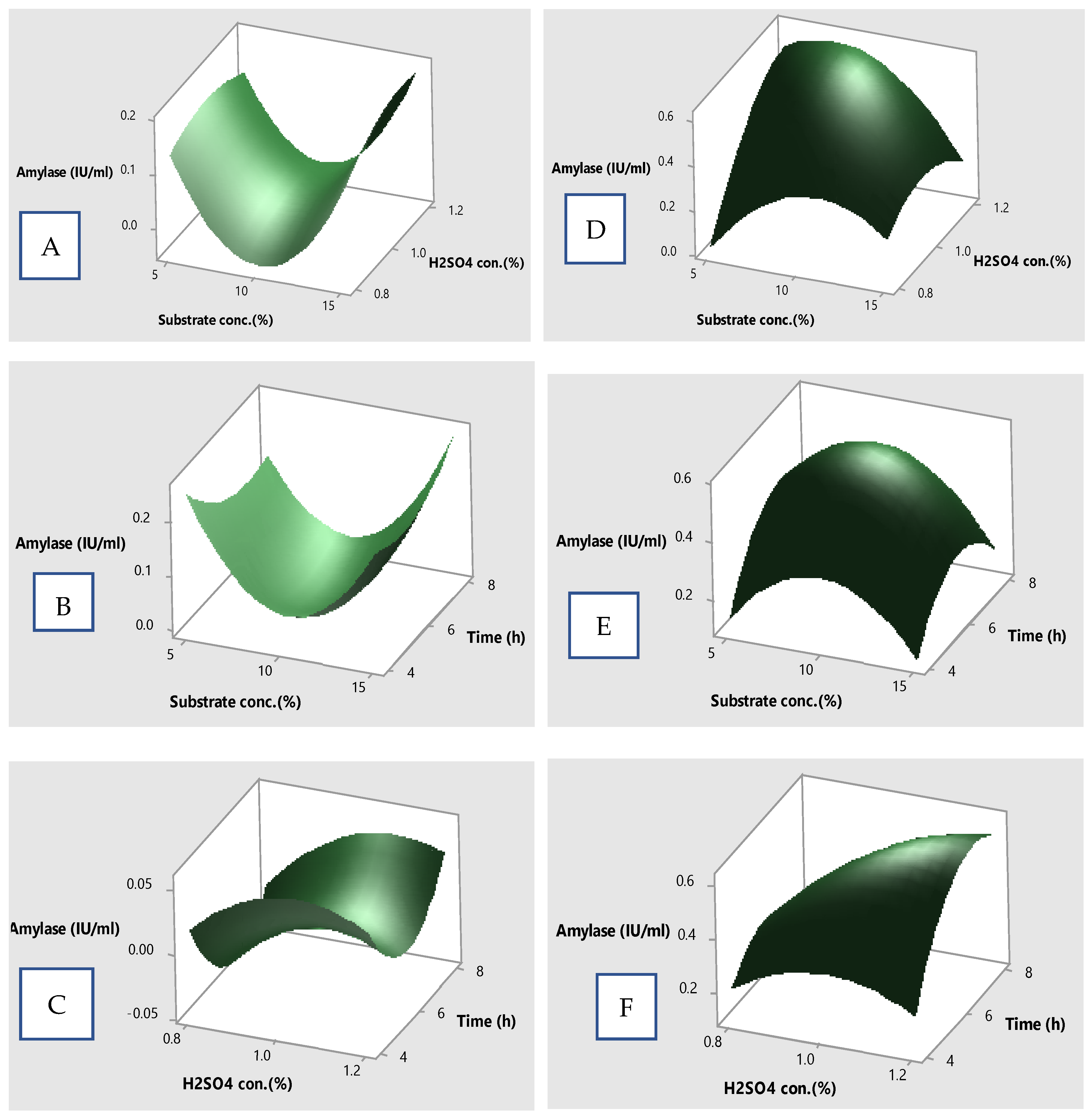 Microorganisms 12 01106 g006