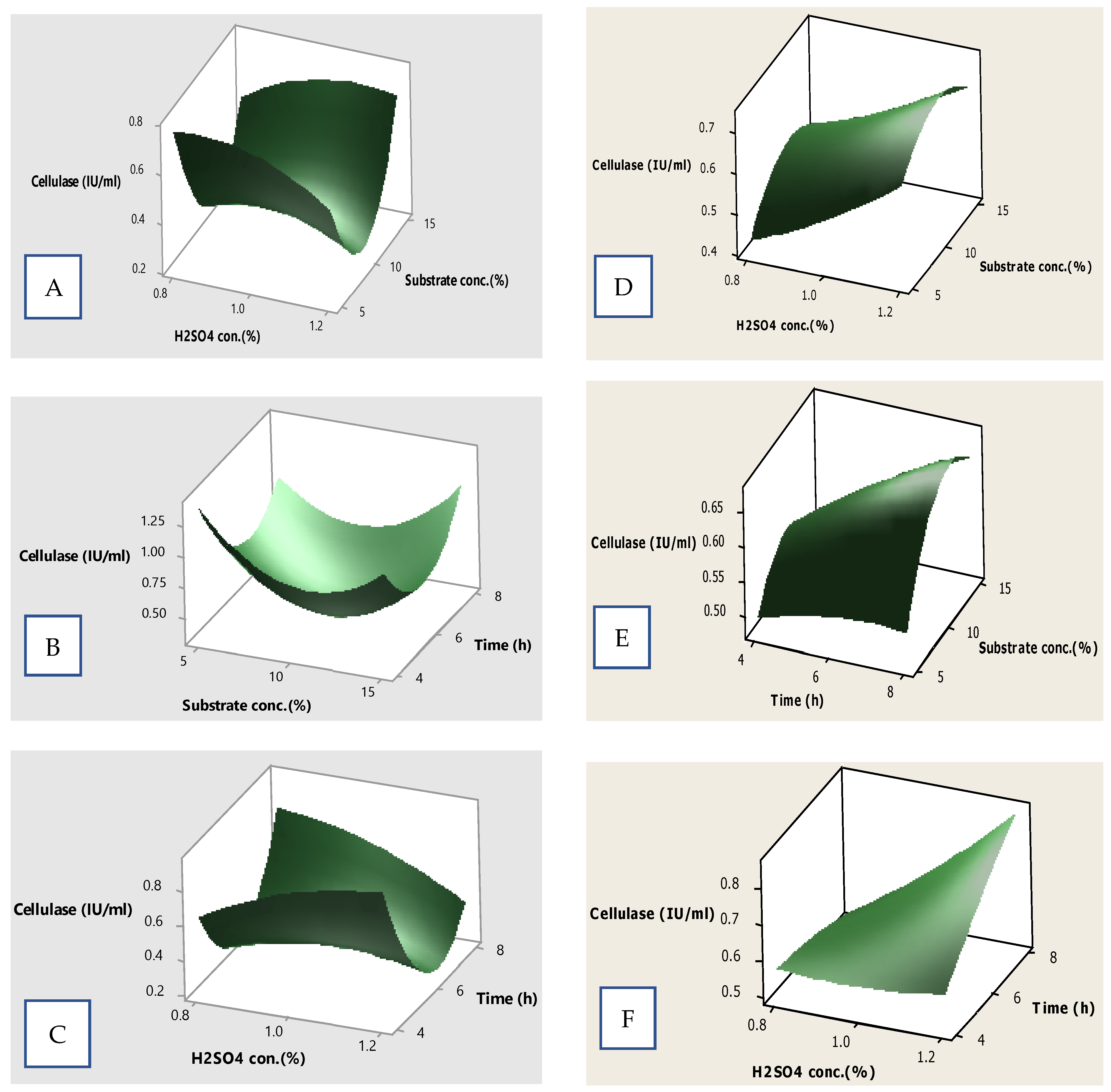 Microorganisms 12 01106 g007