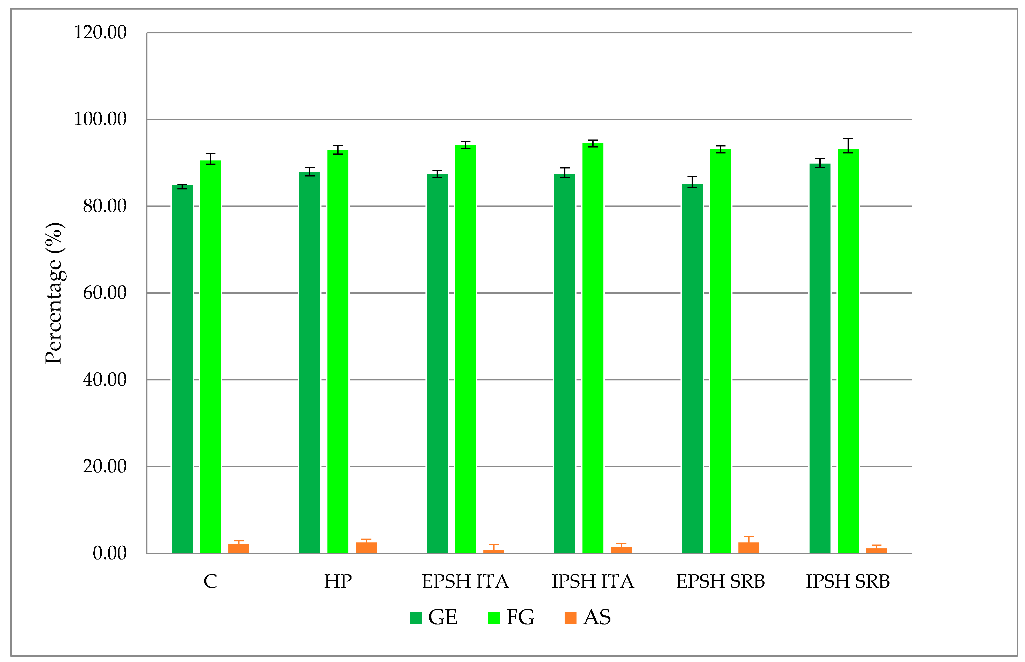 Microorganisms 12 01107 g002