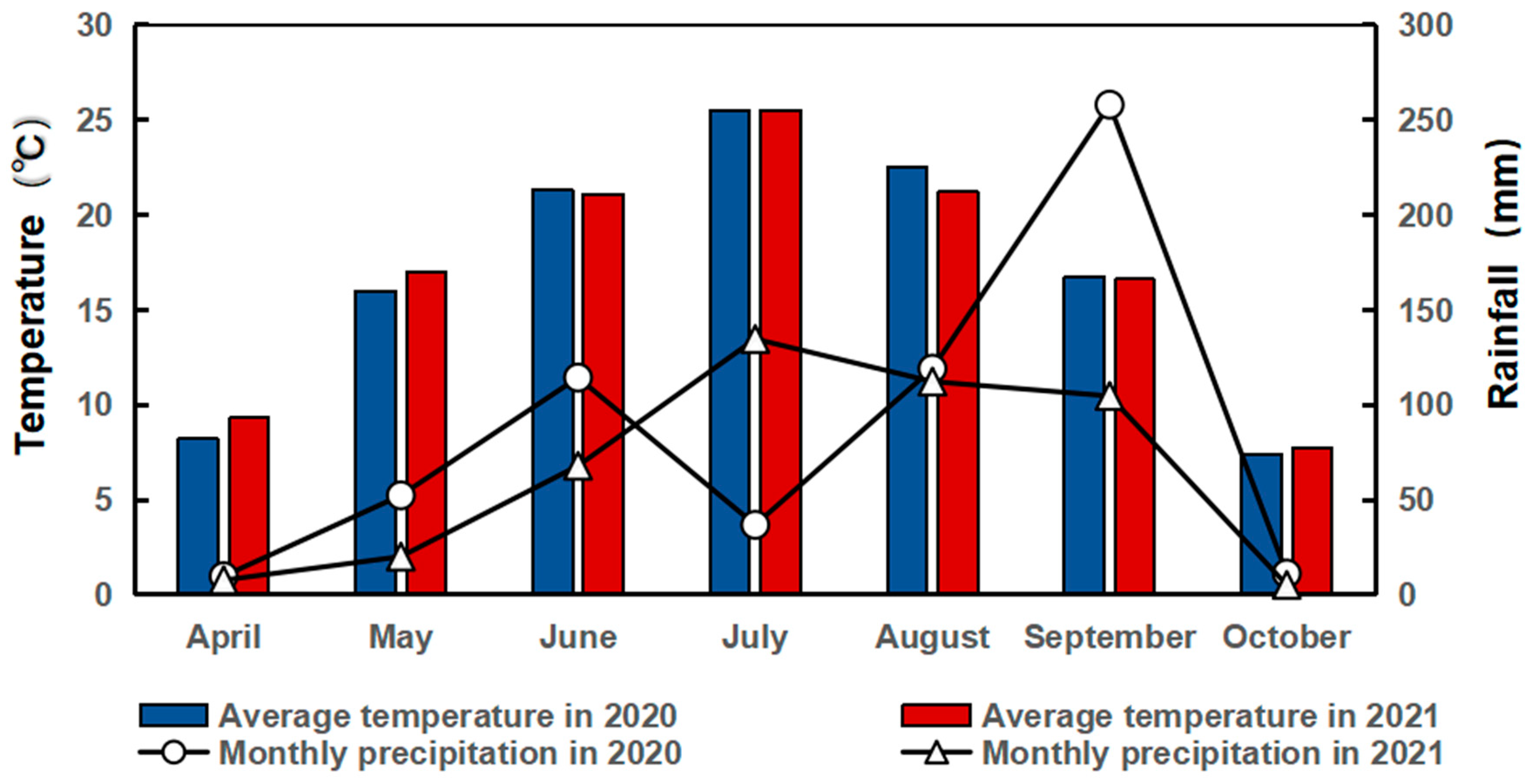 Microorganisms 12 01108 g001