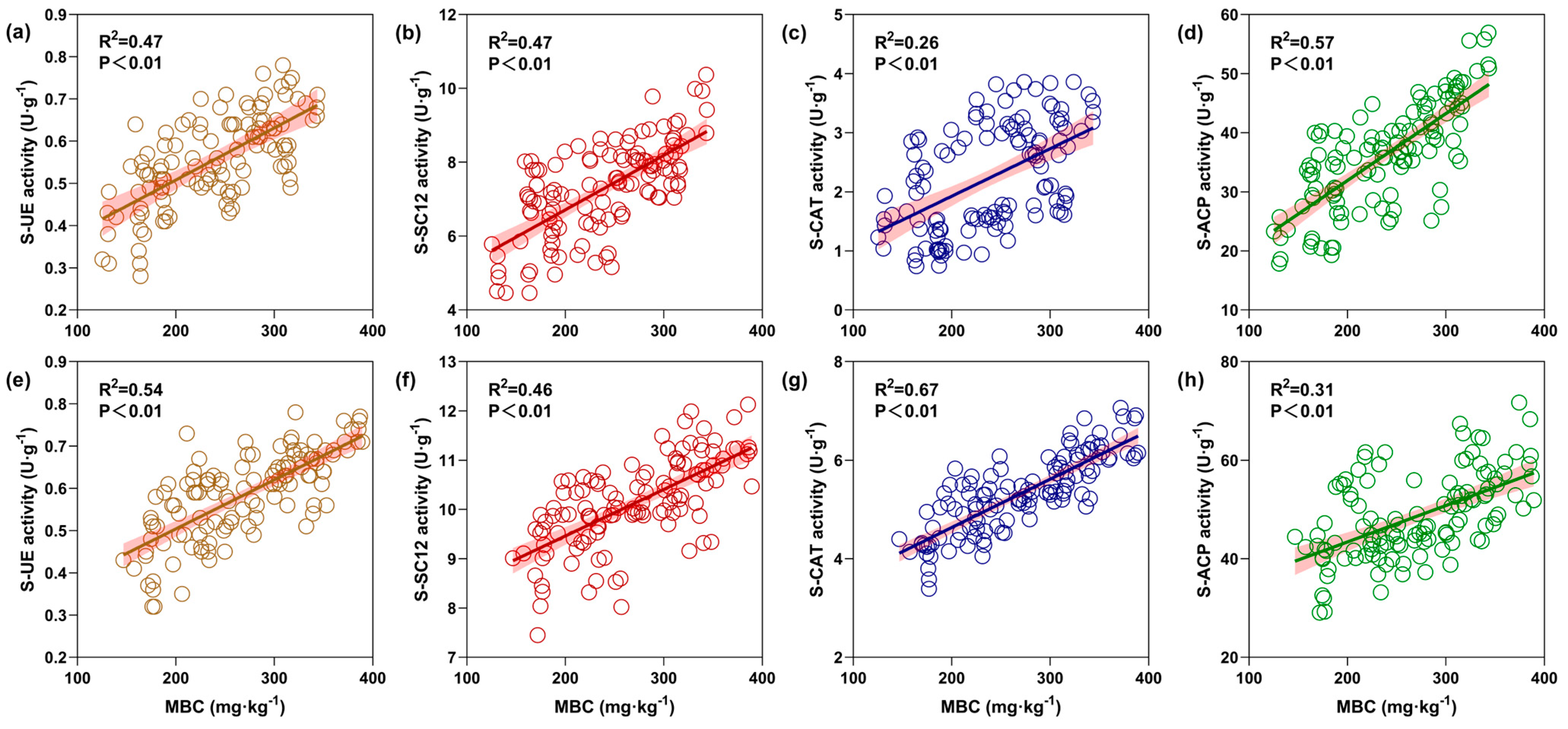 Microorganisms 12 01108 g008