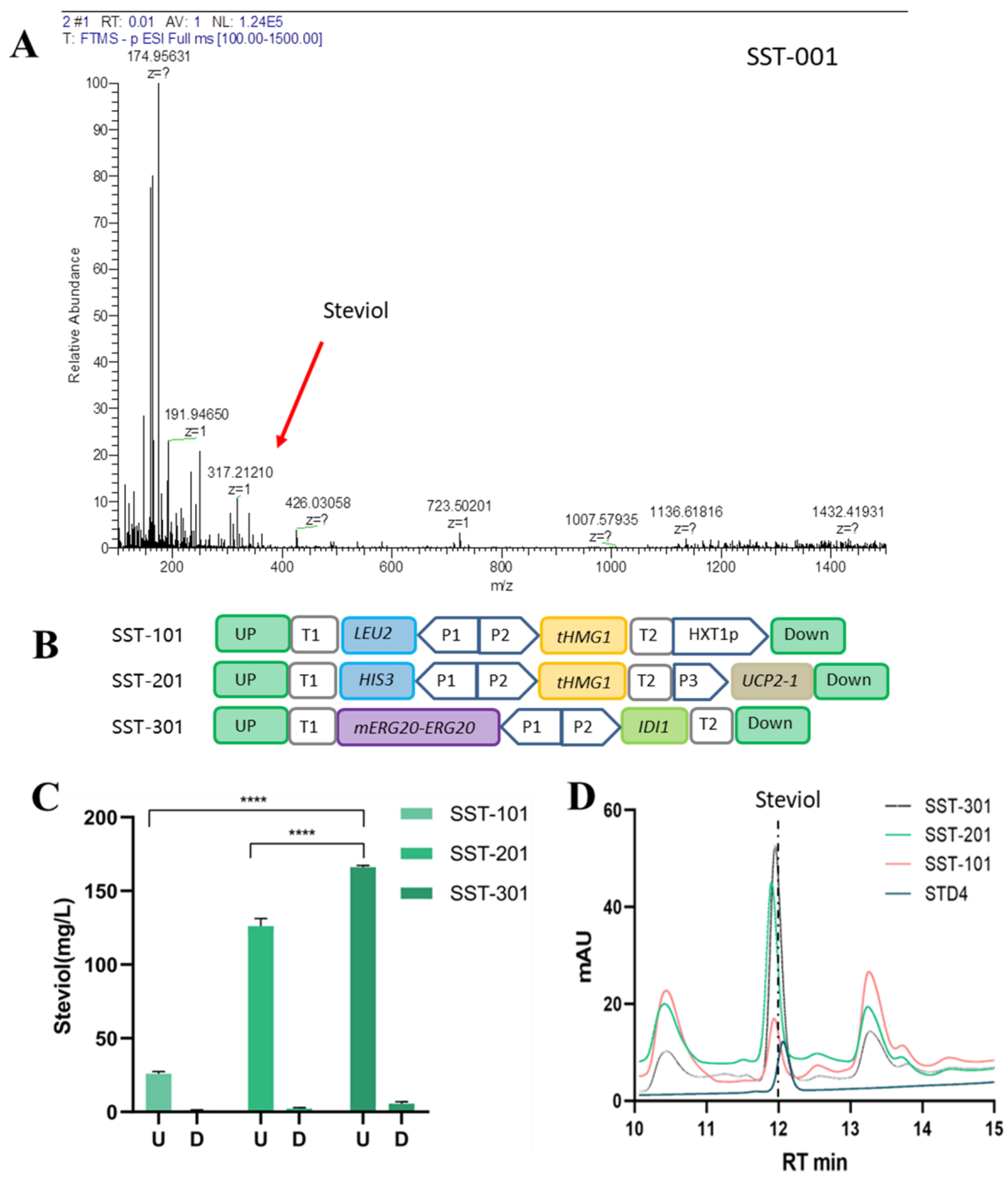 Microorganisms 12 01125 g002