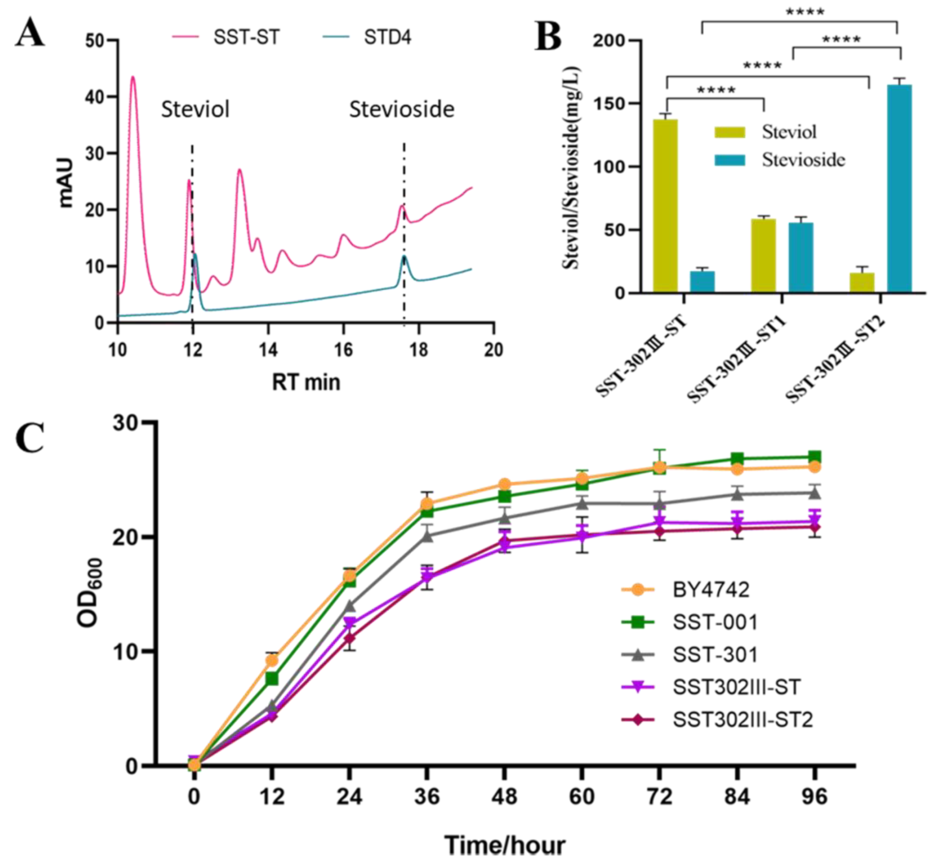 Microorganisms 12 01125 g005