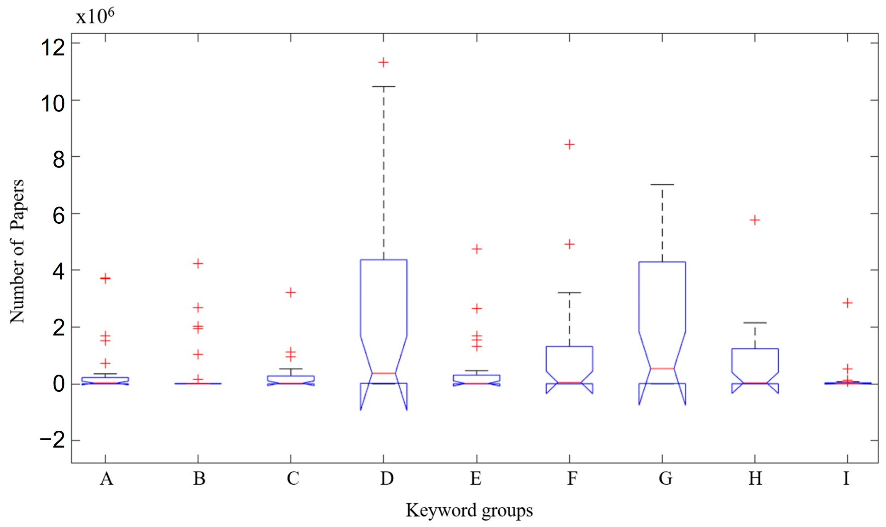 Microorganisms 12 01127 g001