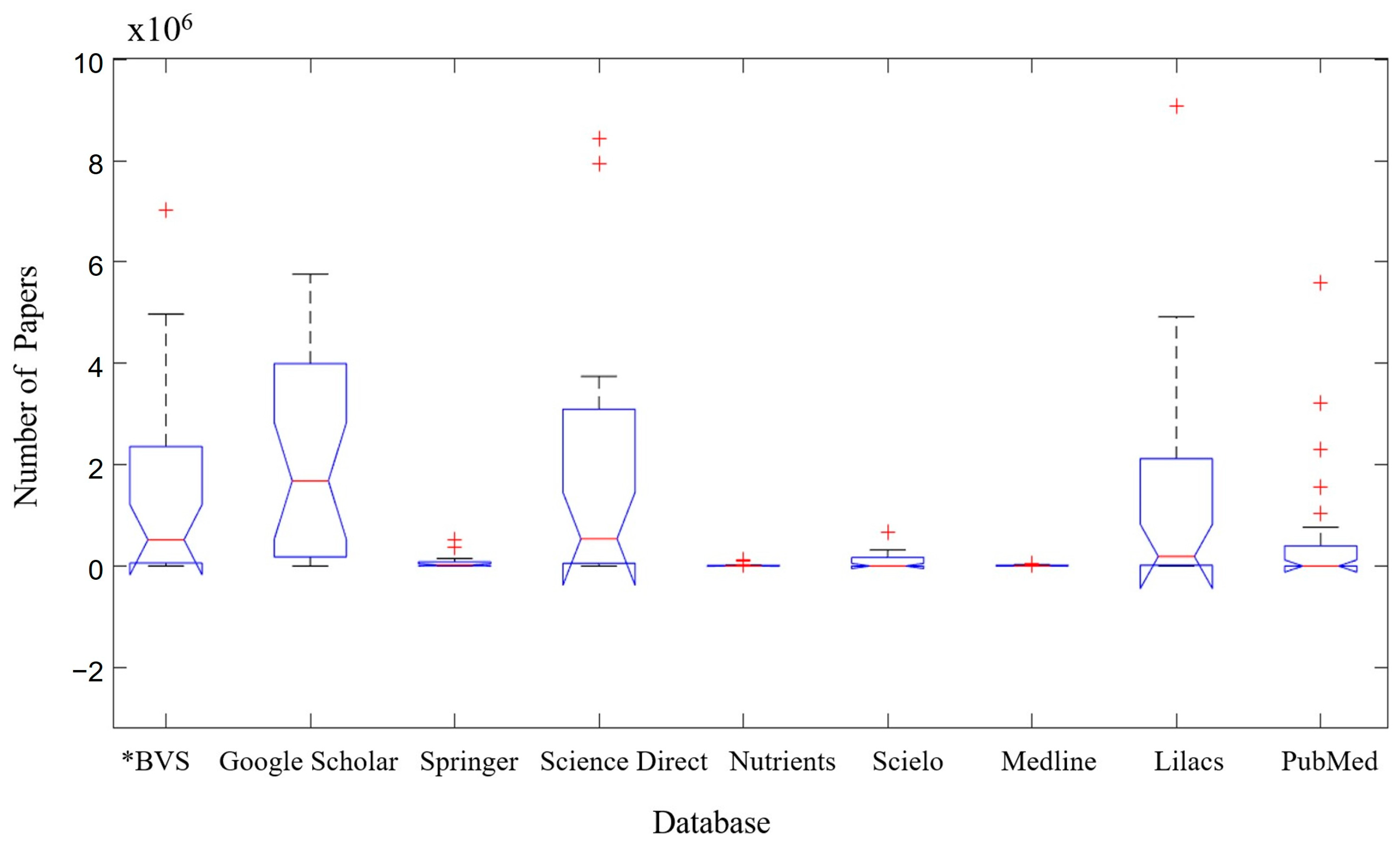 Microorganisms 12 01127 g002