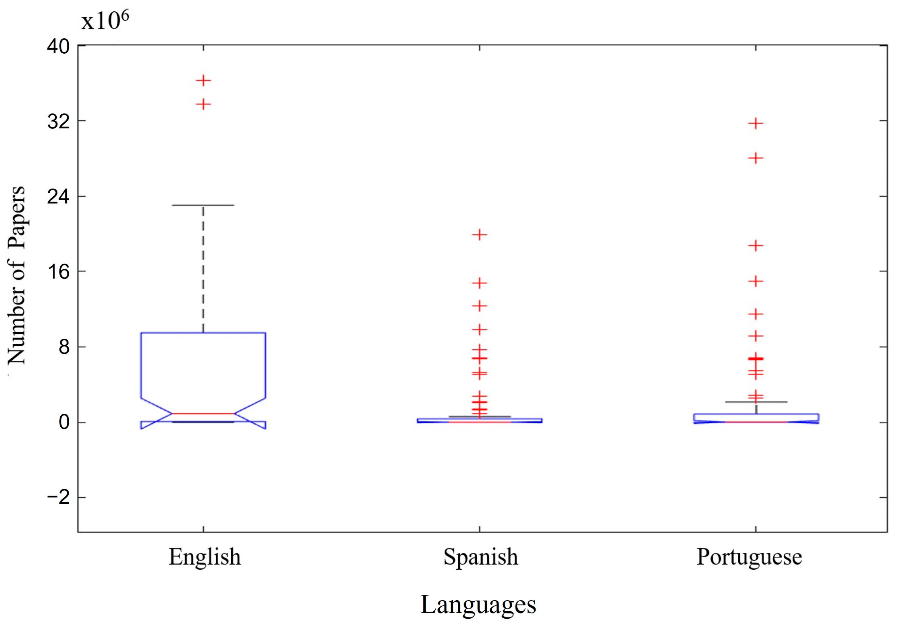 Microorganisms 12 01127 g003