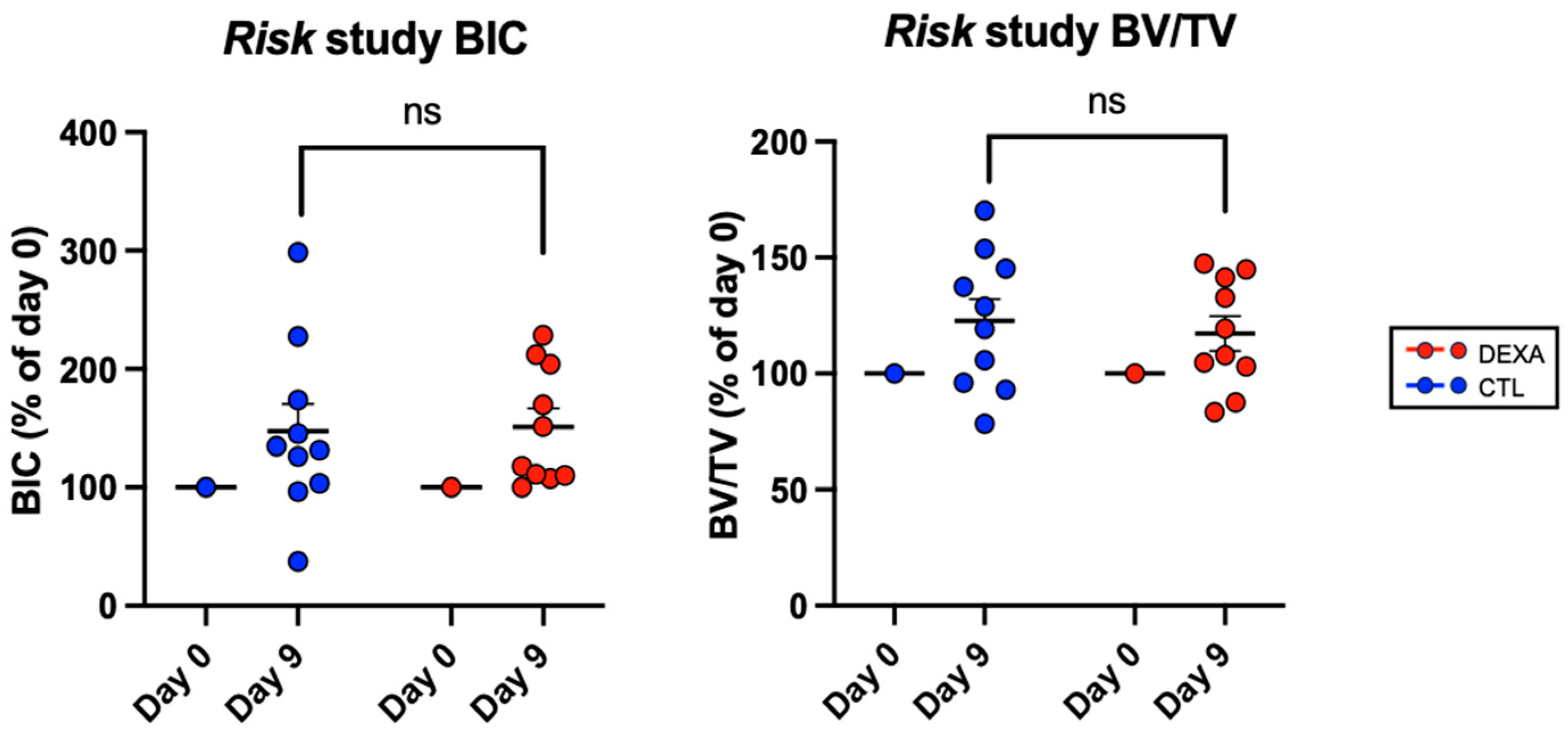 Microorganisms 12 01134 g003