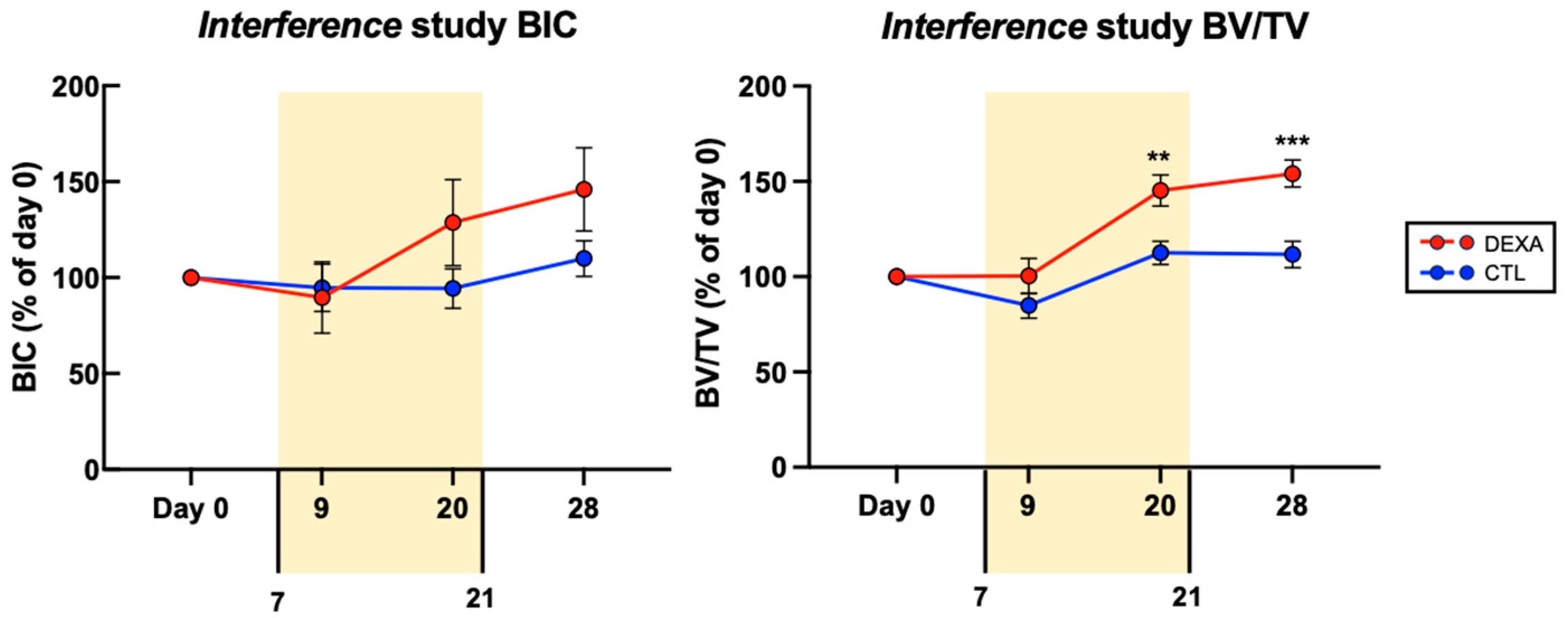 Microorganisms 12 01134 g004