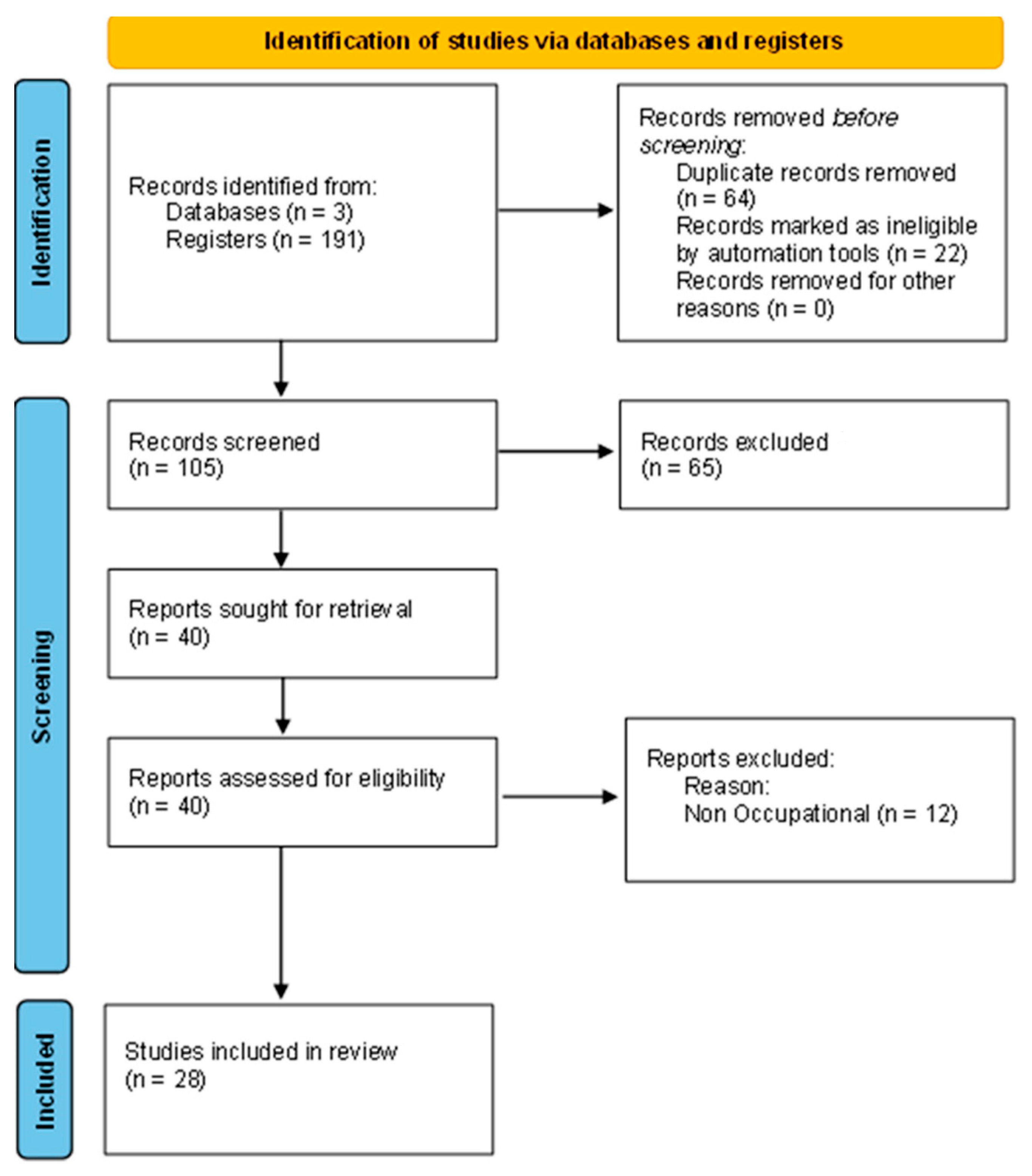 Microorganisms 12 01144 g001